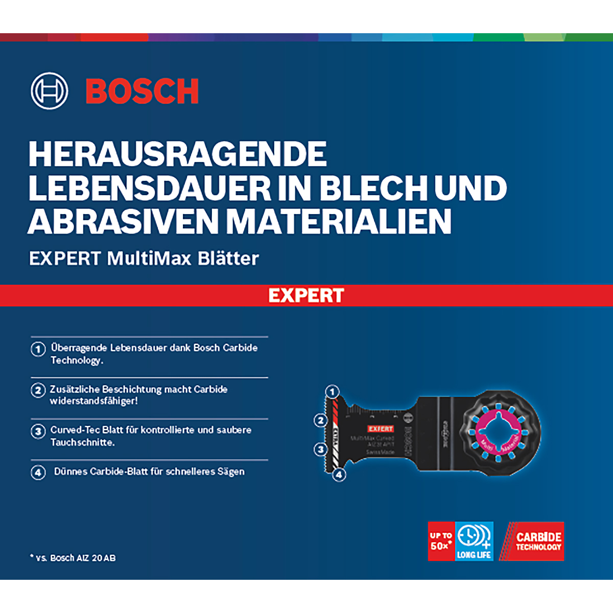 Bosch Tauchsägeblatt MultiMat AIZ32APIT 1St