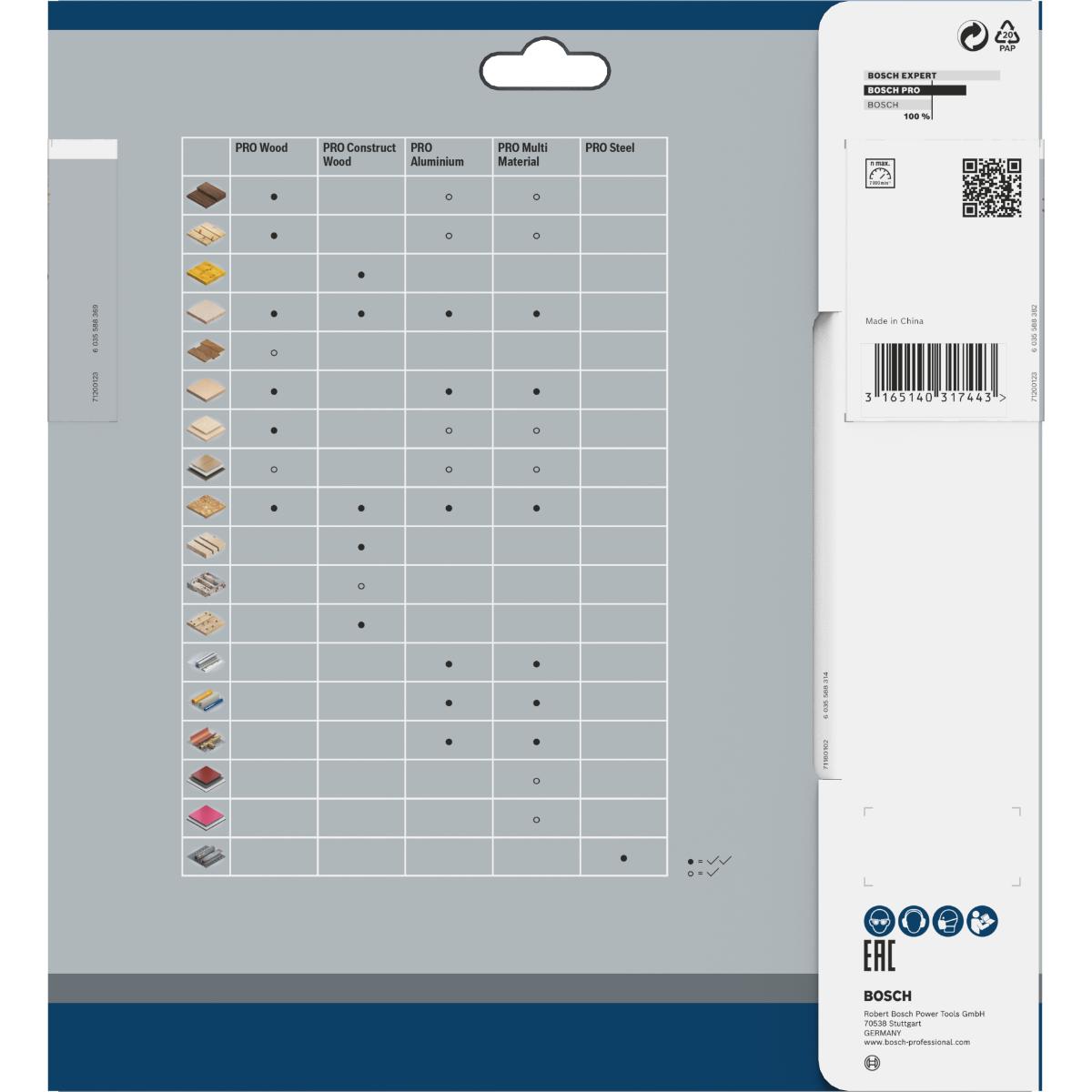 Bosch PRO Kreissägeblatt Multi Material für Kapp- und Gehrungssägen