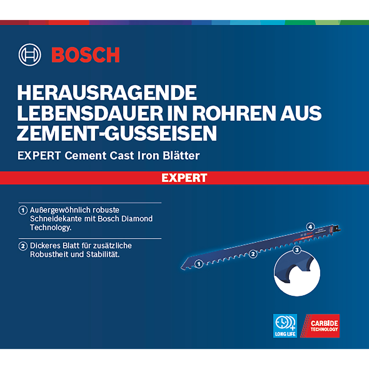 Bosch EXPERT ‘Cement Cast Iron’ S 1750 RD Säbelsägeblatt