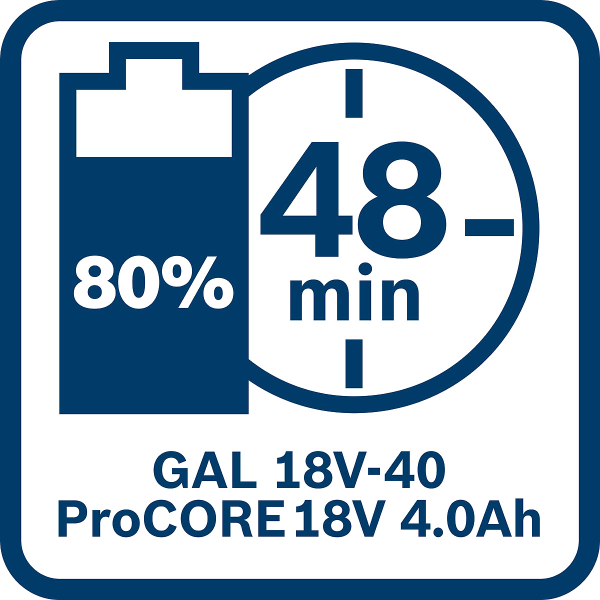 Bosch Akkupack ProCORE 18 Volt, 4.0 Ah