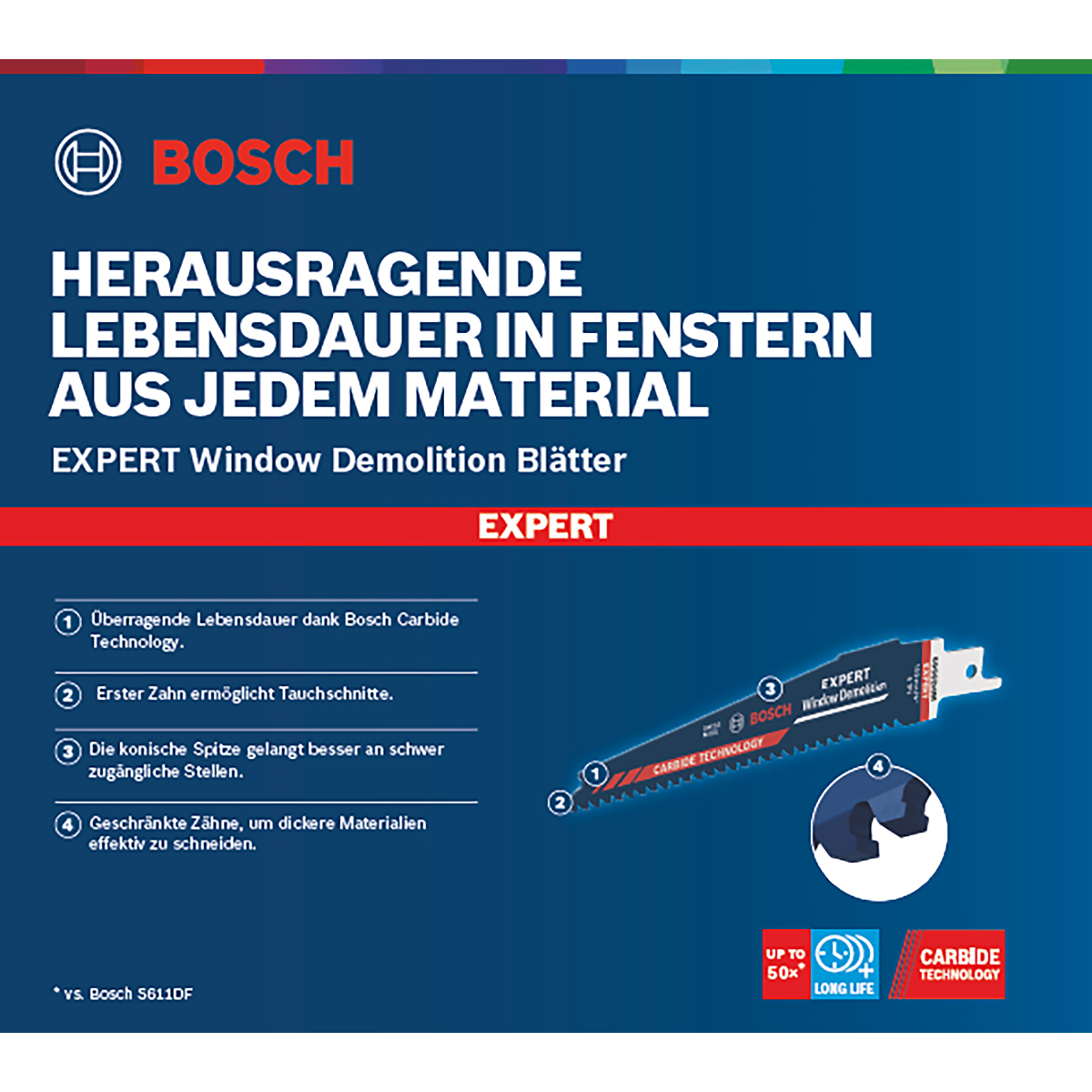 Bosch EXPERT ‘Window Demolition’ S 956 DHM Säbelsägeblatt