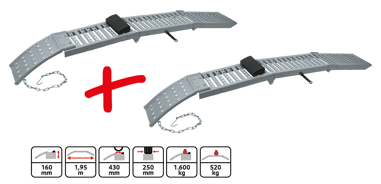 KS Tools Klappbare Auffahrrampe, paarweise