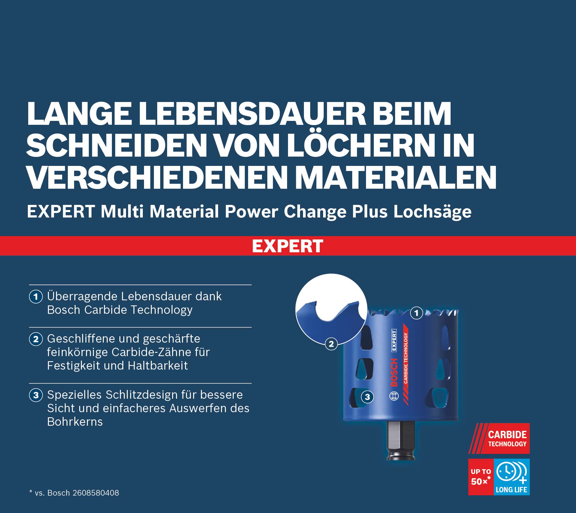 Bosch EXPERT Multi Material Power Change Plus-Lochsägen 20/64/76 - 14-teiliges Set