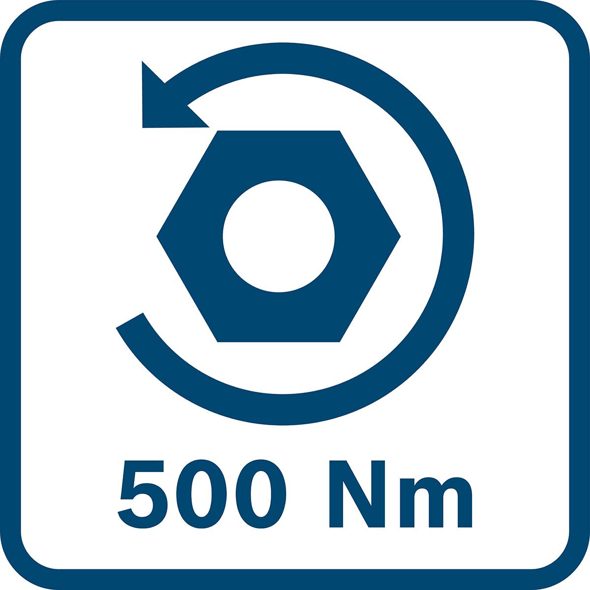 Bosch Akku-Drehschlagschrauber GDX 18V-285