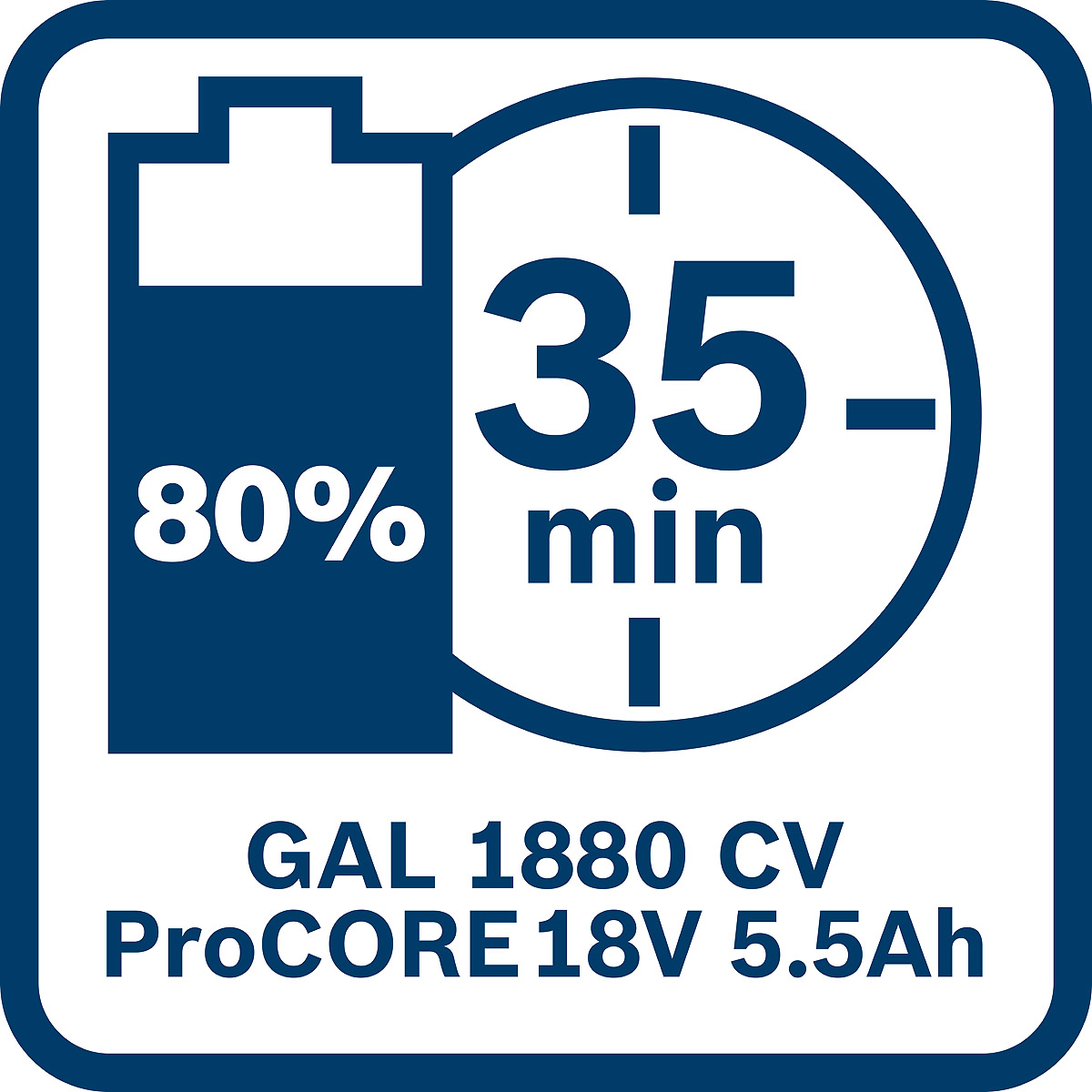 Bosch Akkupack ProCORE18V 5.5Ah