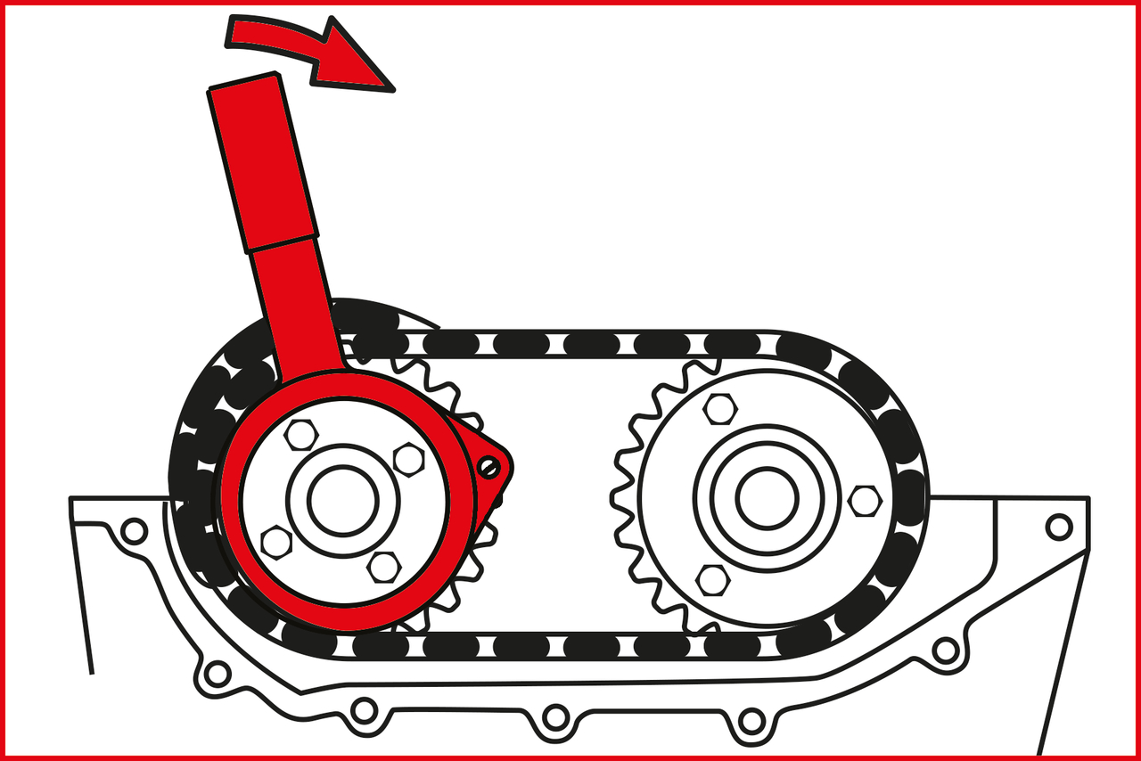 KS Tools Motoreinstell-Werkzeug-Satz für BMW, 16-tlg