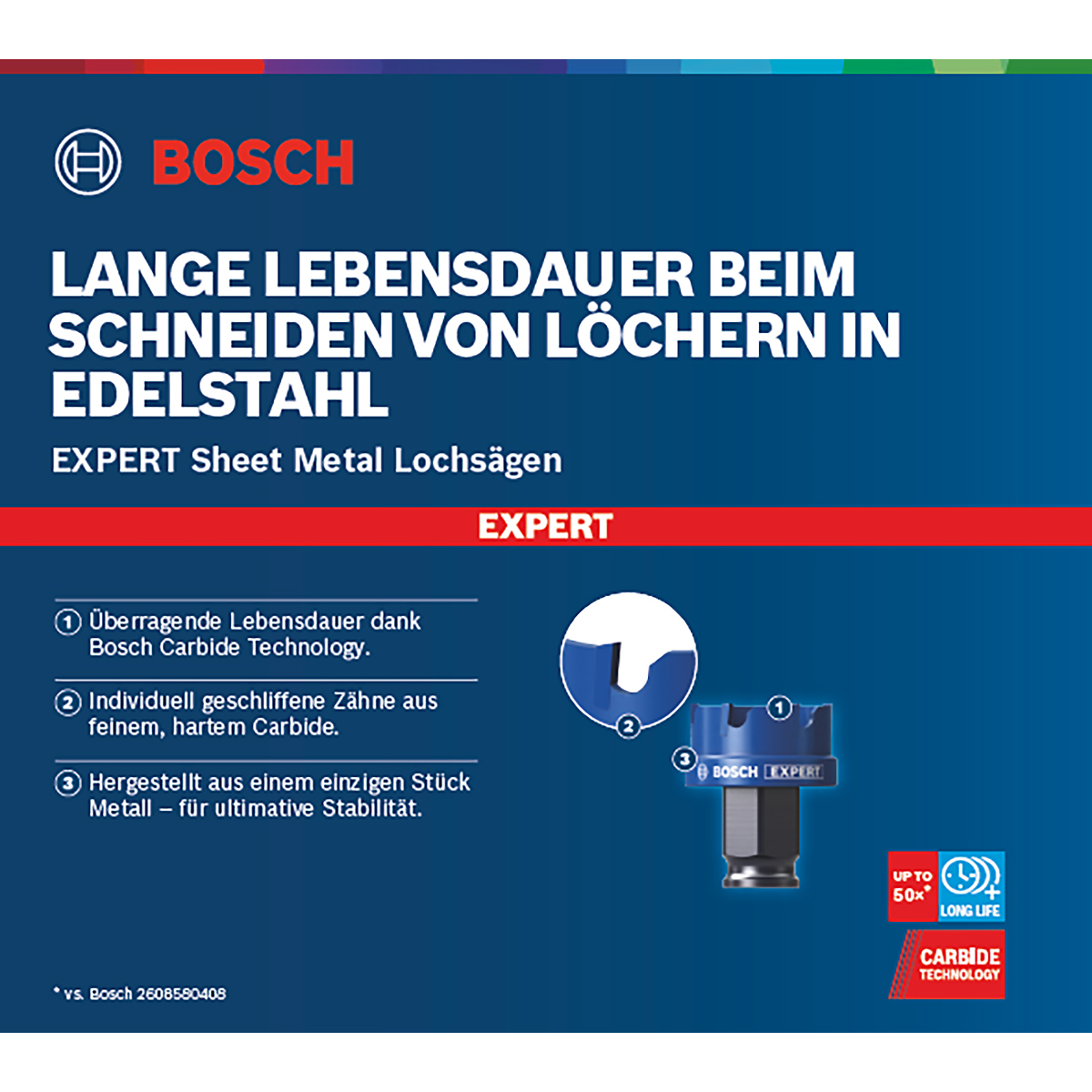 Bosch EXPERT Sheet Metal Lochsägen-Set