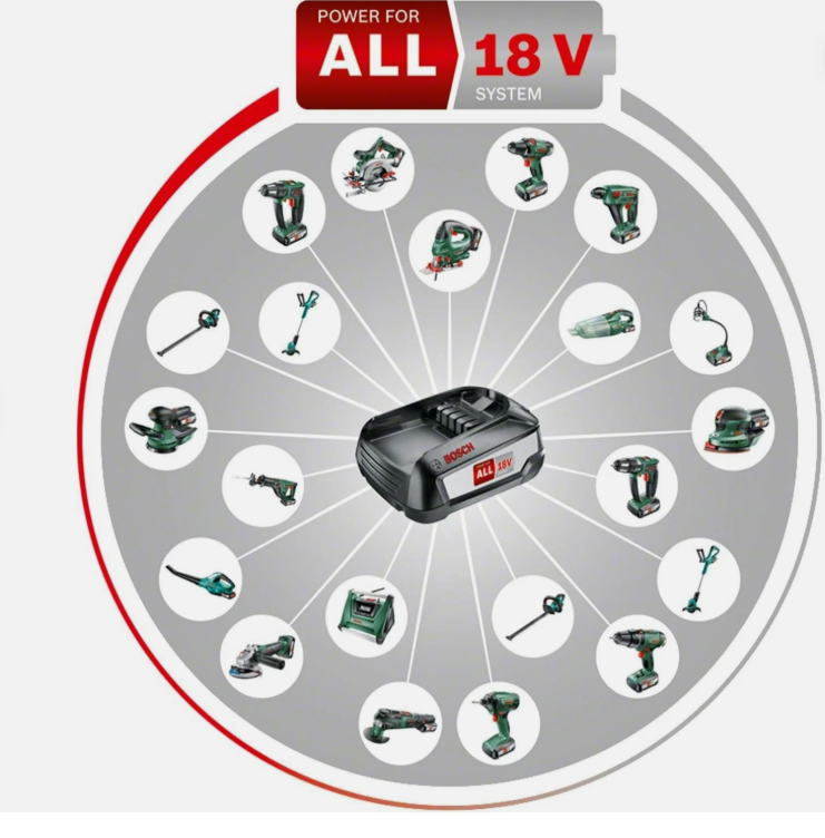 Bosch Akku-Bohrschrauber UniversalDrill 18