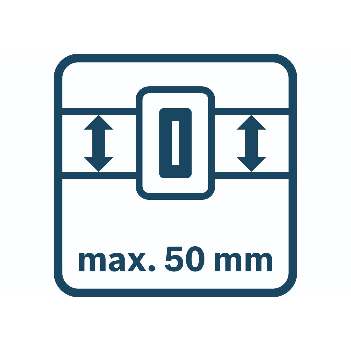 Bosch Combo Kit Werkzeuggürtel und Handwerkzeug-Set