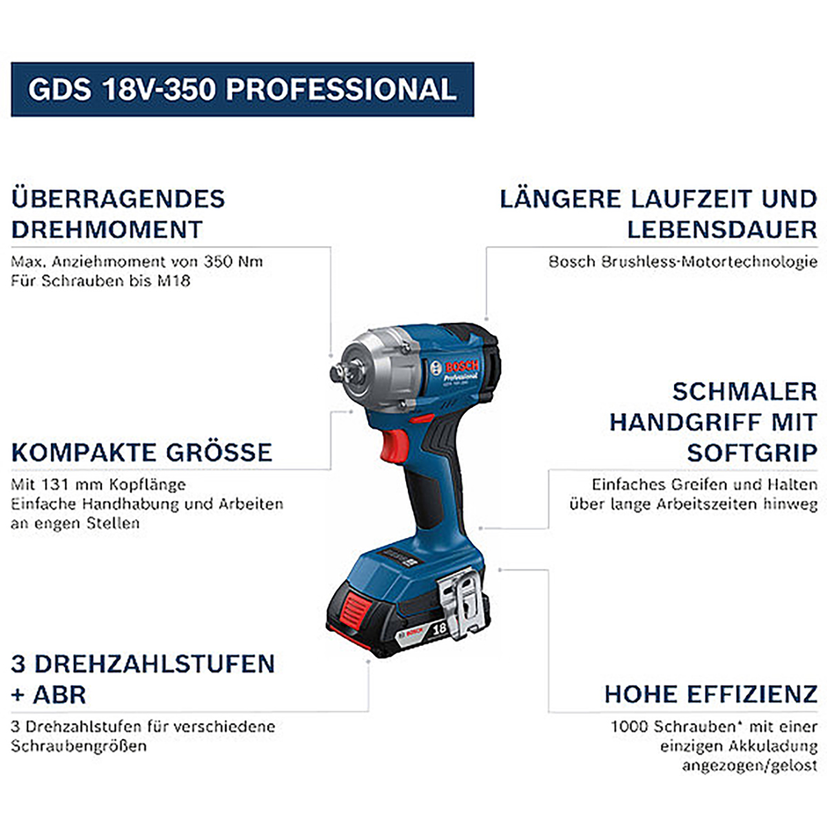 Bosch Akku-Drehschlagschrauber GDS 18V-350