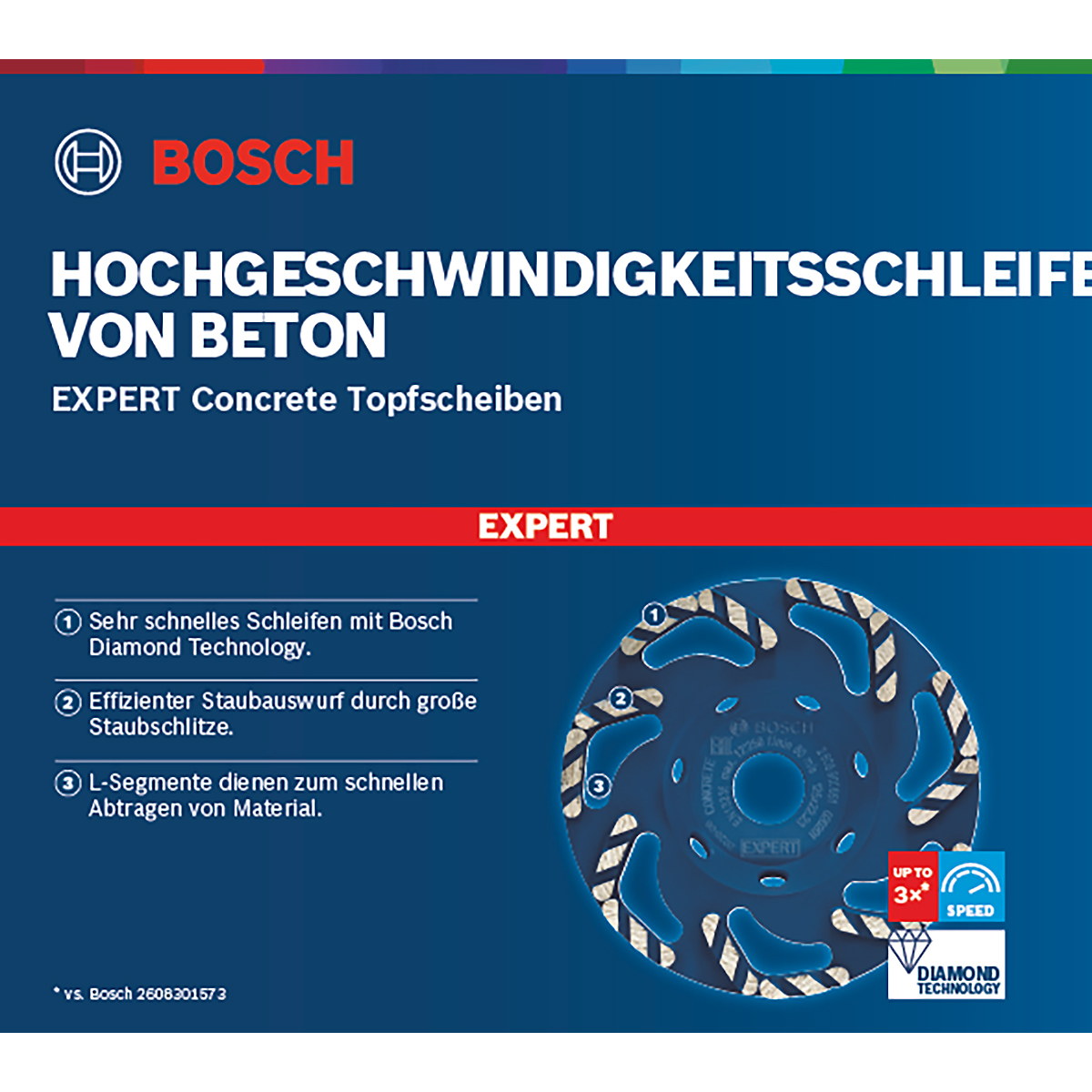 Bosch EXPERT Diamanttopfscheibe Concrete