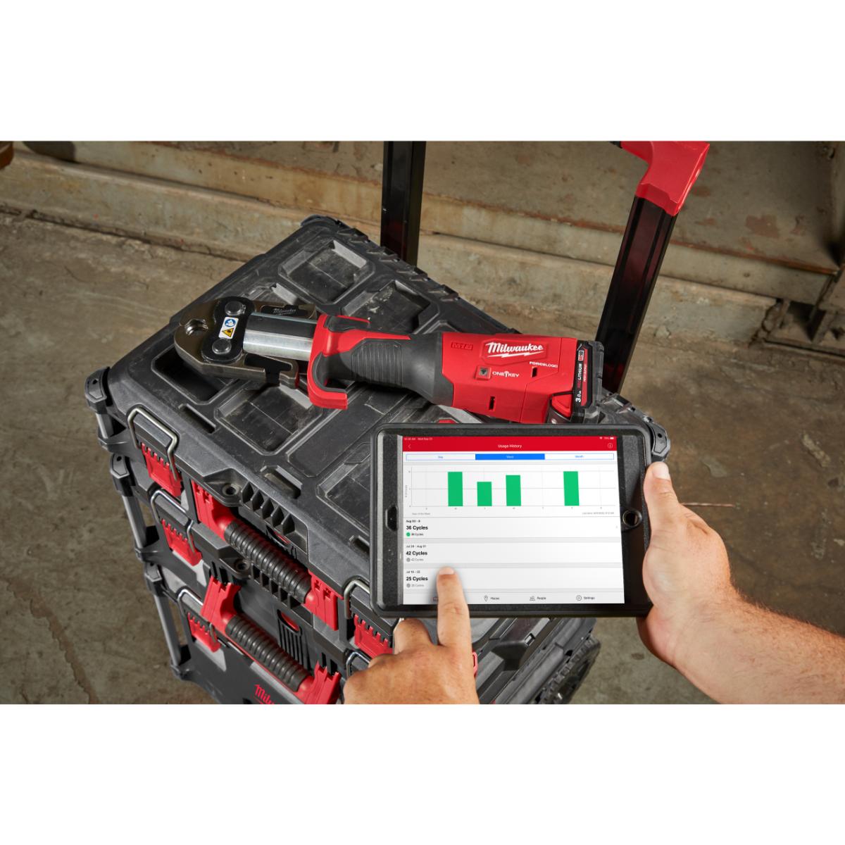 Milwaukee ONE KEY Akku-Presswerkzeug (Sanitär) M18 ONEBLHPT-302C