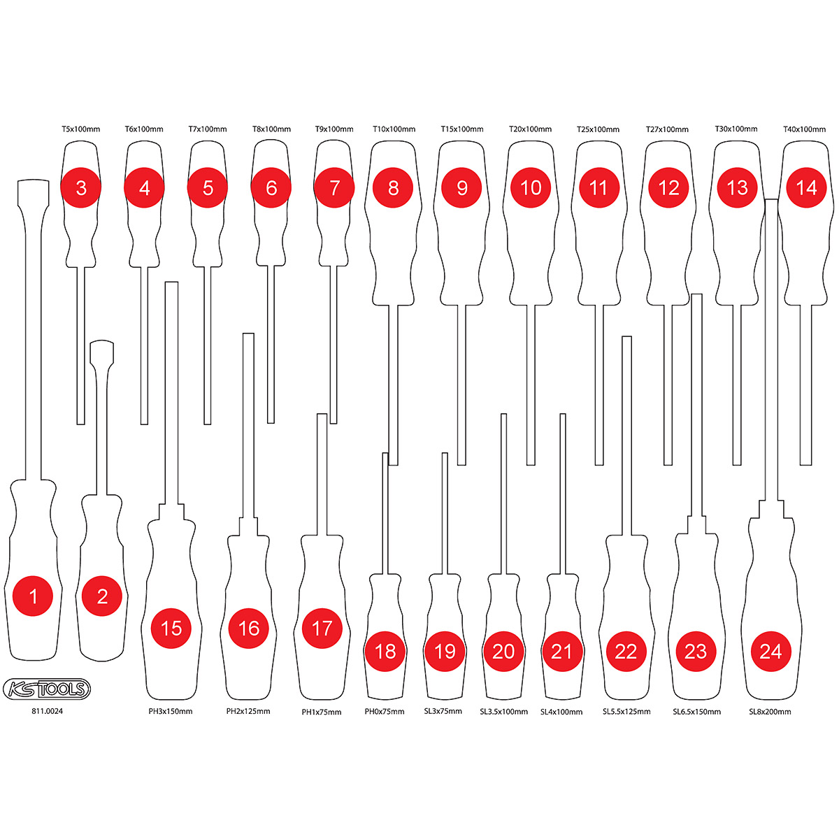 KS Tools Leere Schaumstoffeinlage zu 811.0024