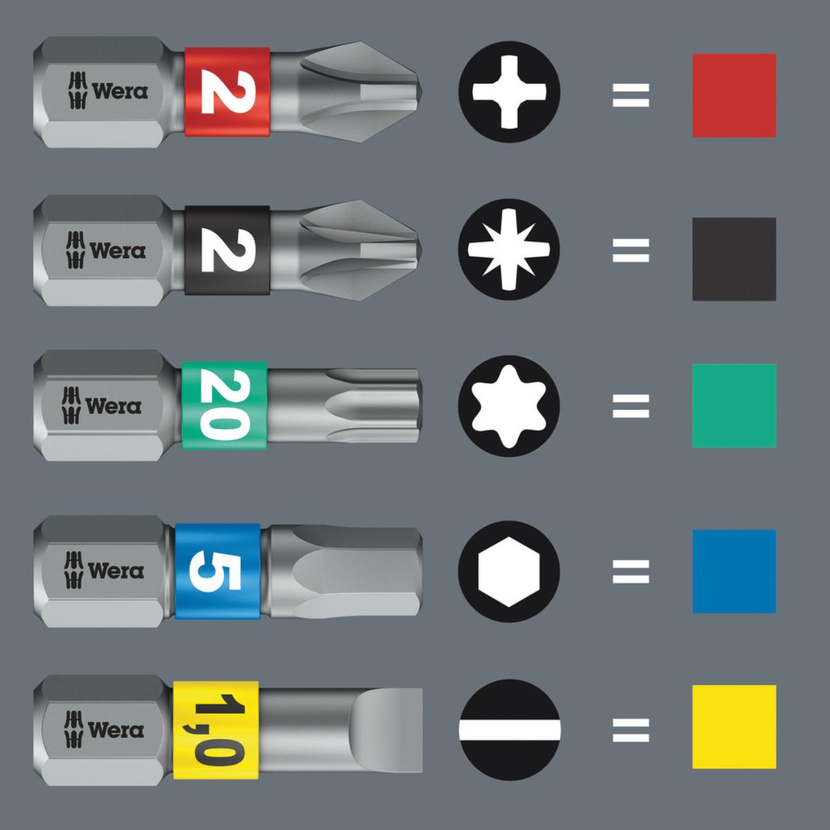 Wera Tool-Check PLUS 2, 39-teiliges Set