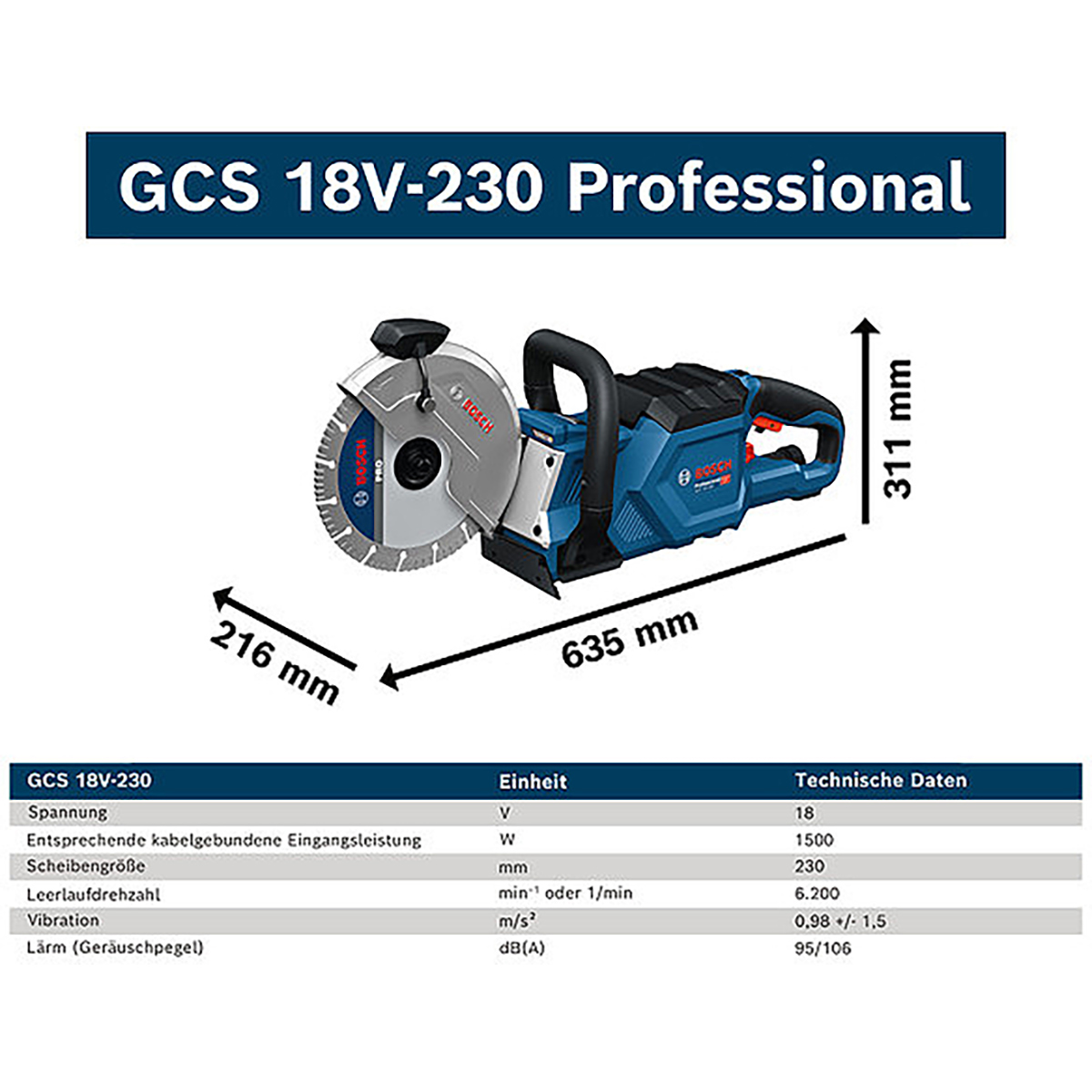 Bosch Akku-rennen und Schleifen GCS 18V-230