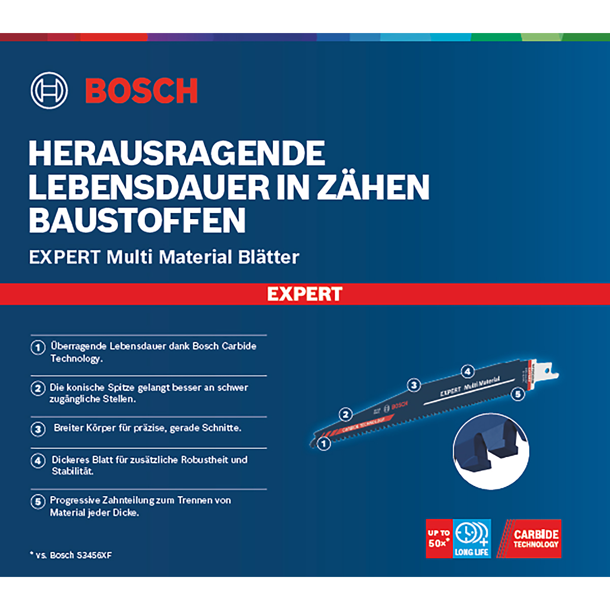 Bosch EXPERT ‘Multi Material’ S 1156 XHM Säbelsägeblatt