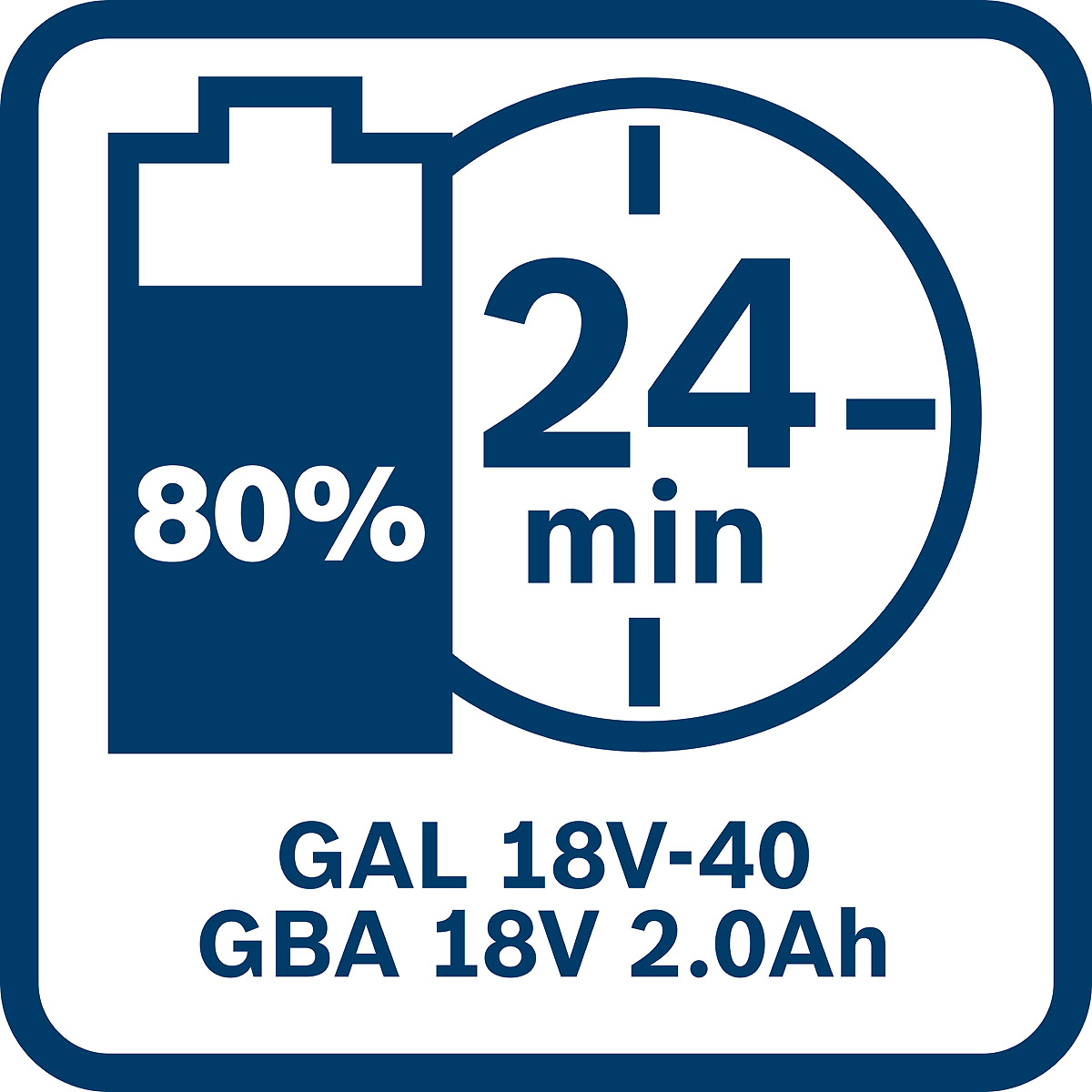 Bosch Akkupack GBA 18 Volt, 2.0 Ah