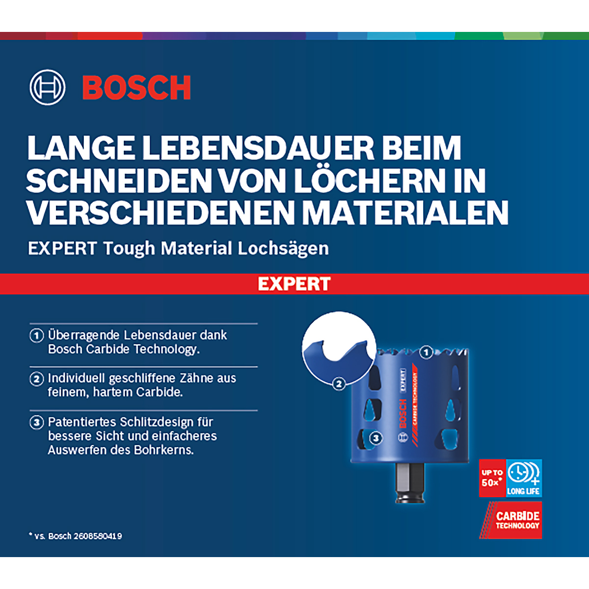 Bosch EXPERT Tough Material Lochsäge, 127 x 60 mm. Für Dreh- und Schlagbohrer