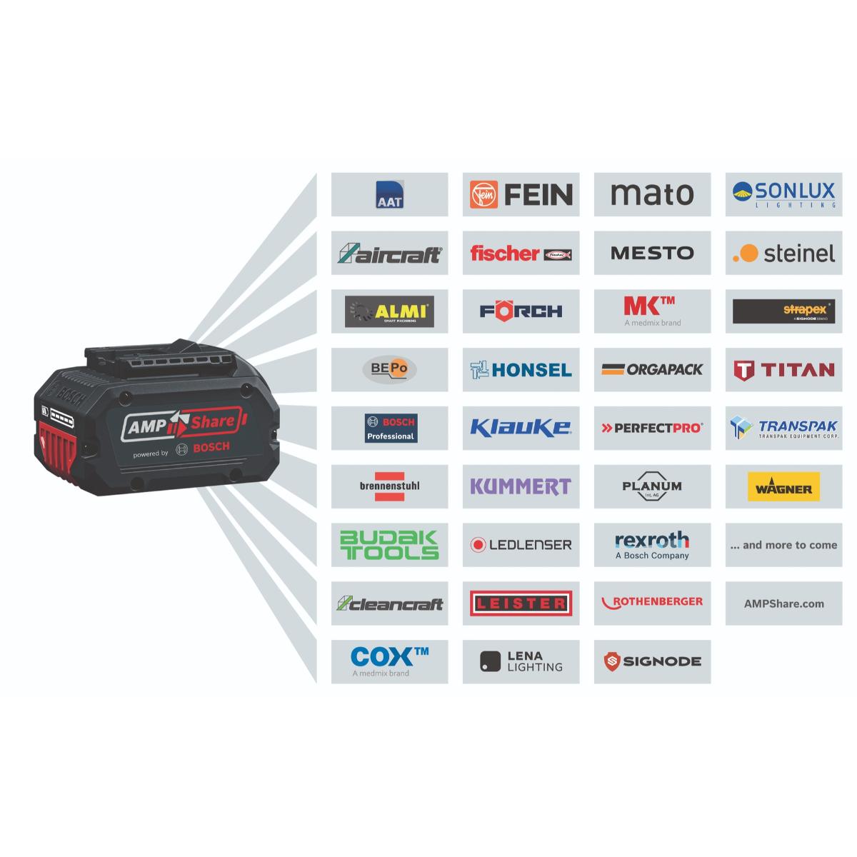 Bosch Akku-Drehschlagschrauber GDS 18V-750 C