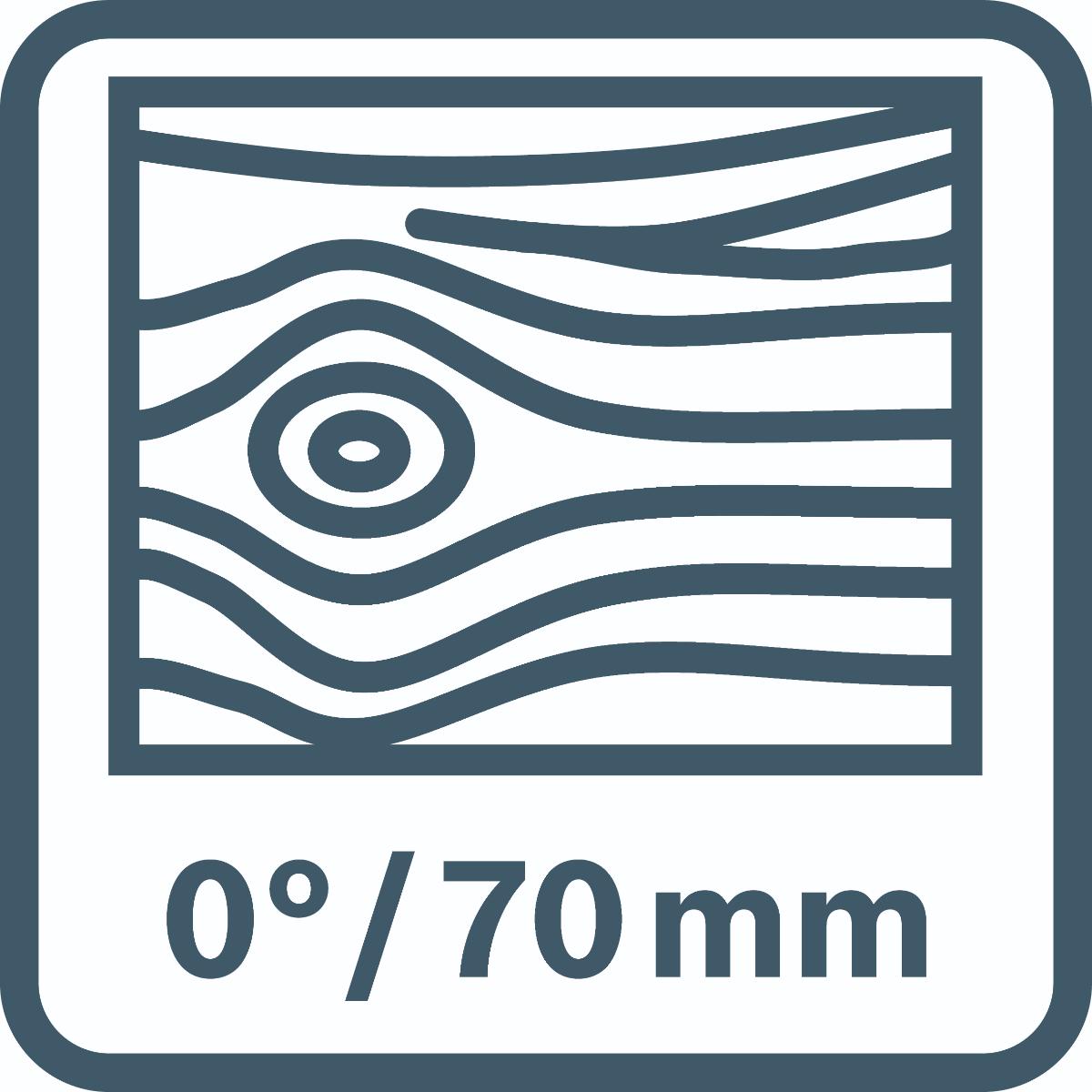 Bosch Tischsäge GTS 70-216