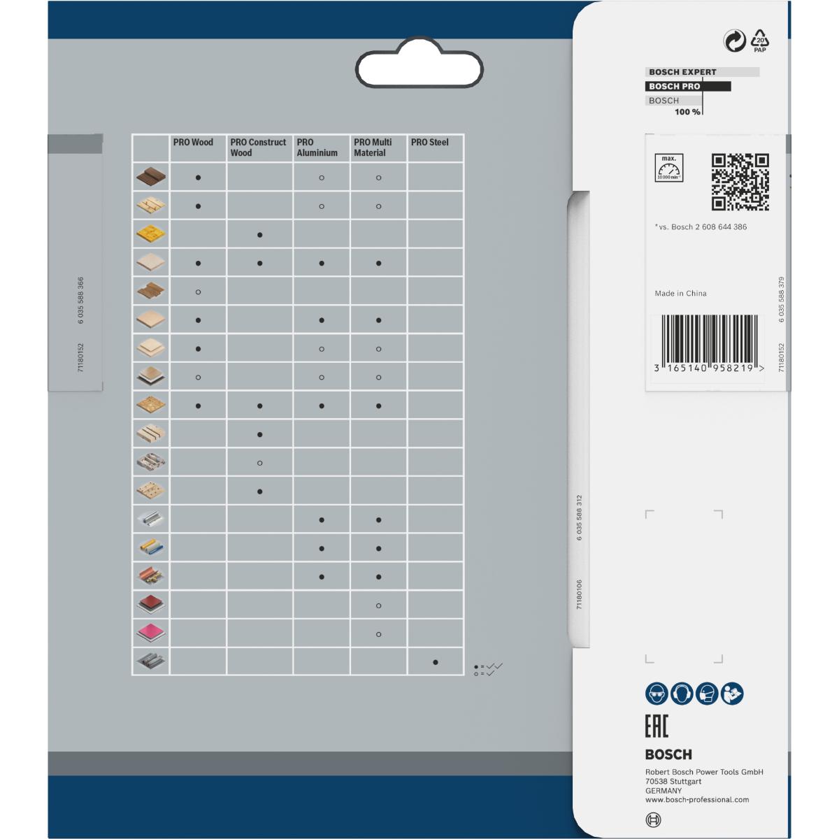 Bosch PRO Akku-Kreissägeblatt Standard for Wood, 150 x 1,6/1 x 20, 24 Zähne