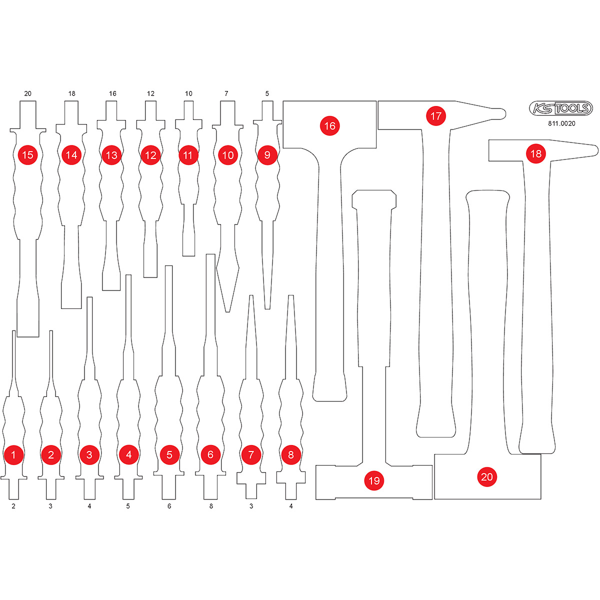 KS Tools Leere Schaumstoffeinlage zu 811.0020