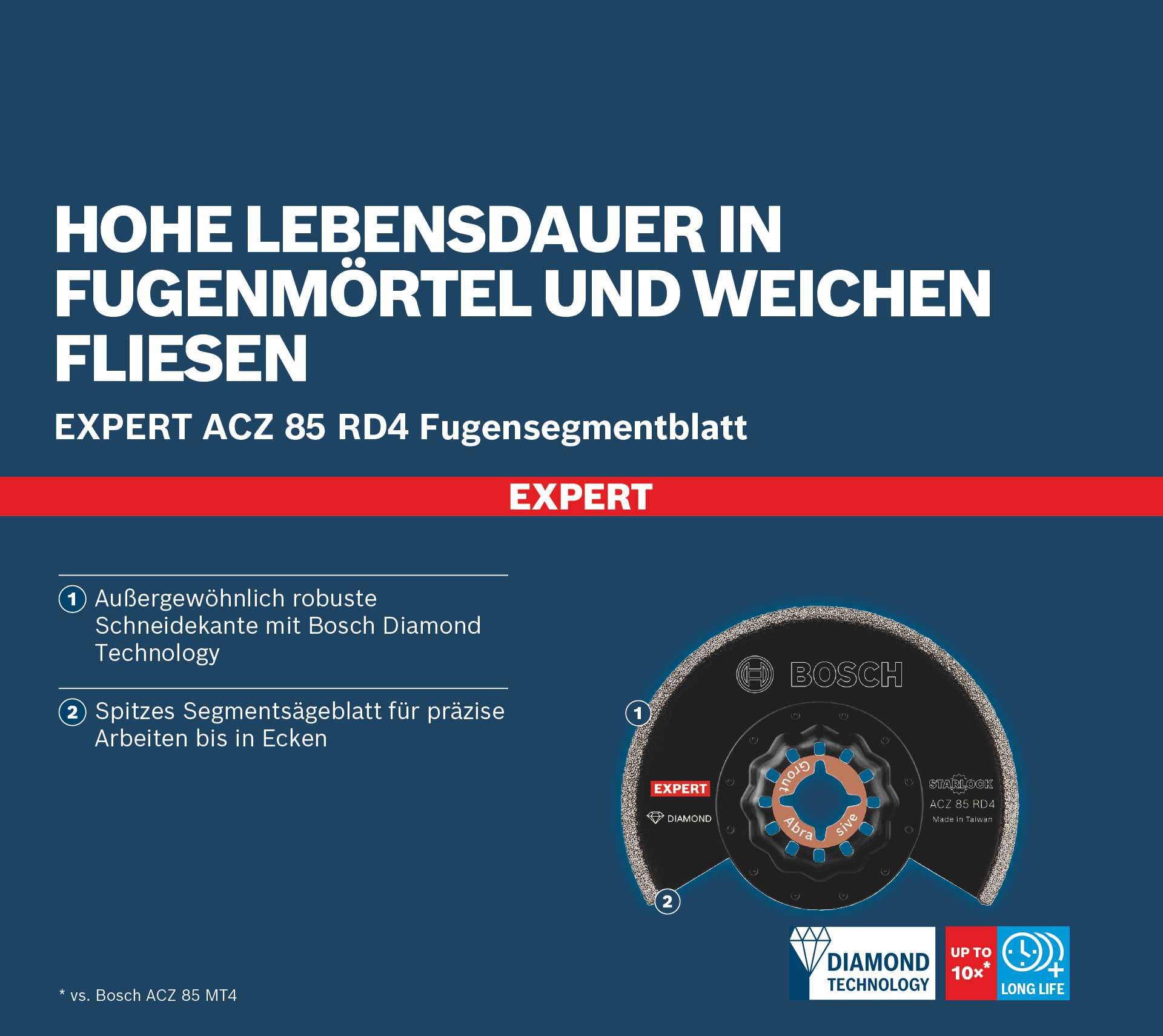 Bosch EXPERT ACZ 85 RD4 Grout Segment Blade, 85 mm, 10-Stück