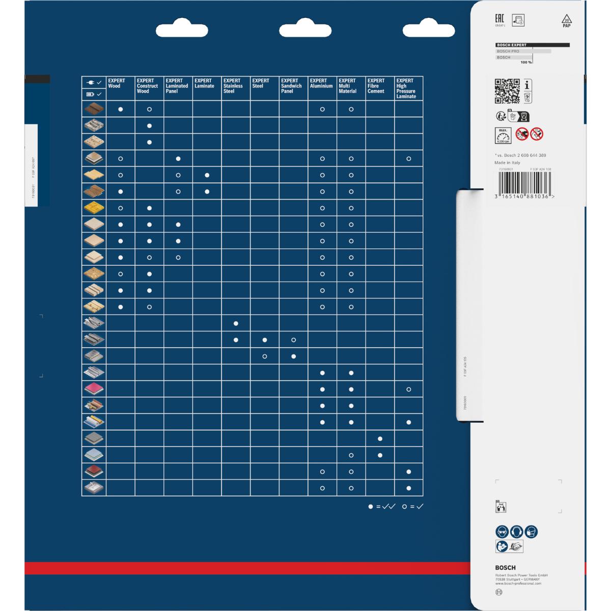 Bosch Kreissägeblatt Expert for Fibre Cement