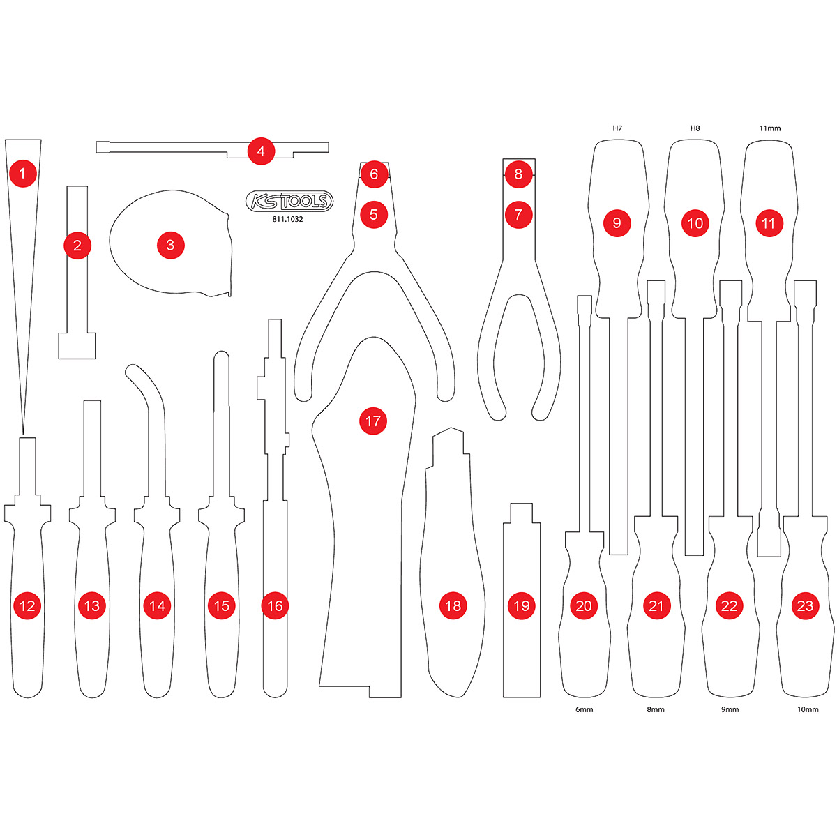 KS Tools Leere Schaumstoffeinlage zu 811.1032