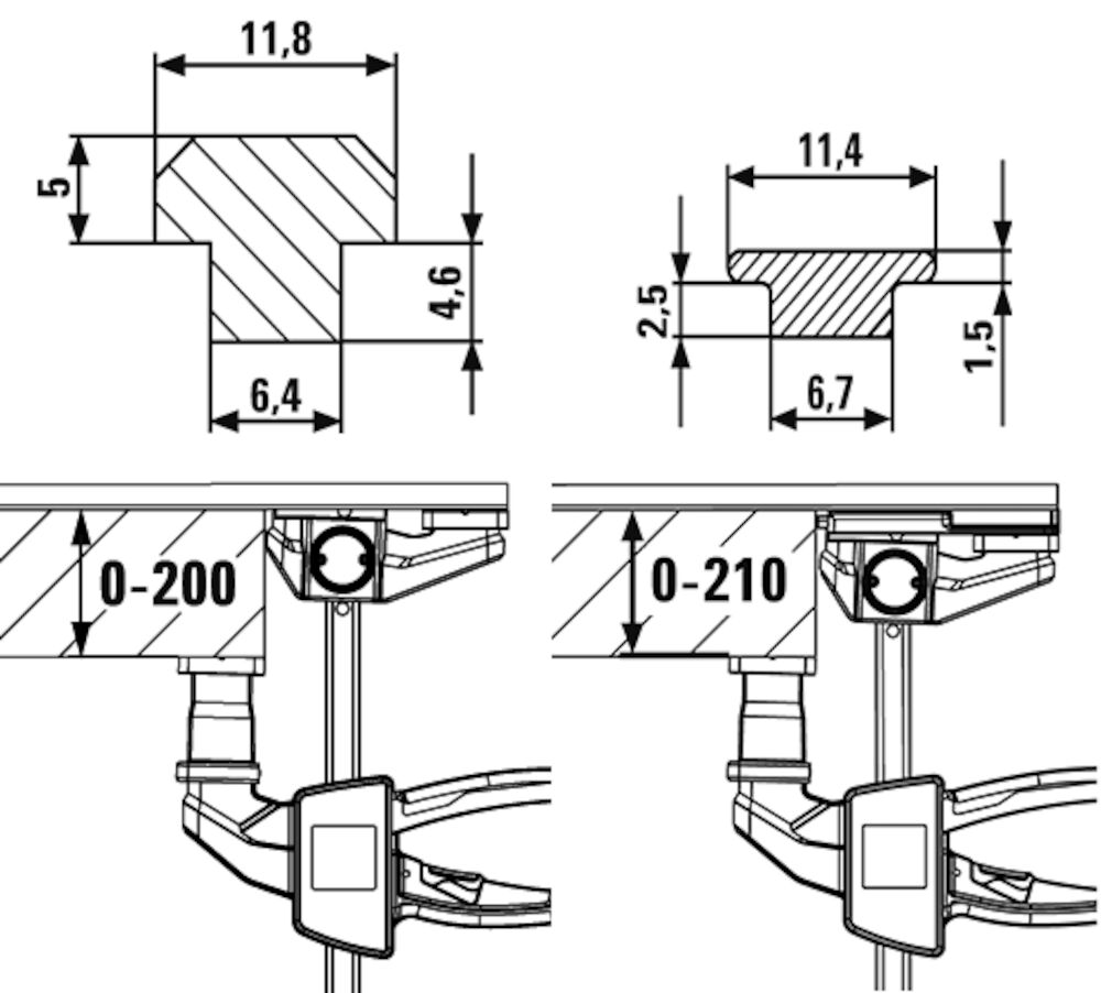 BESSEY Spannelement für Multifunktionstische TW-KLI (2 St./Packung)