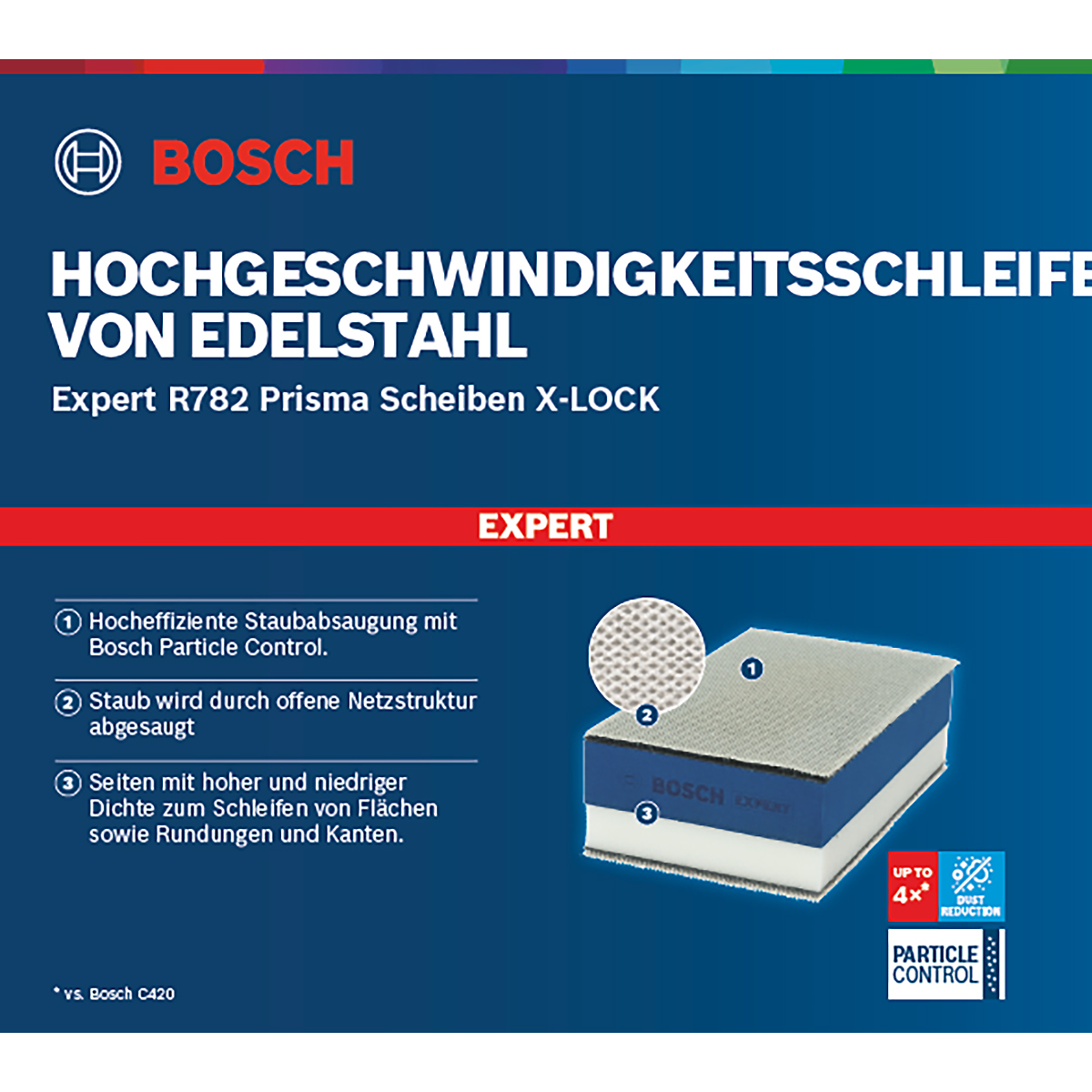 Bosch EXPERT MultiMaterial Diamanttrennscheiben, 230 x 22,23 x 2,4 x 15 mm