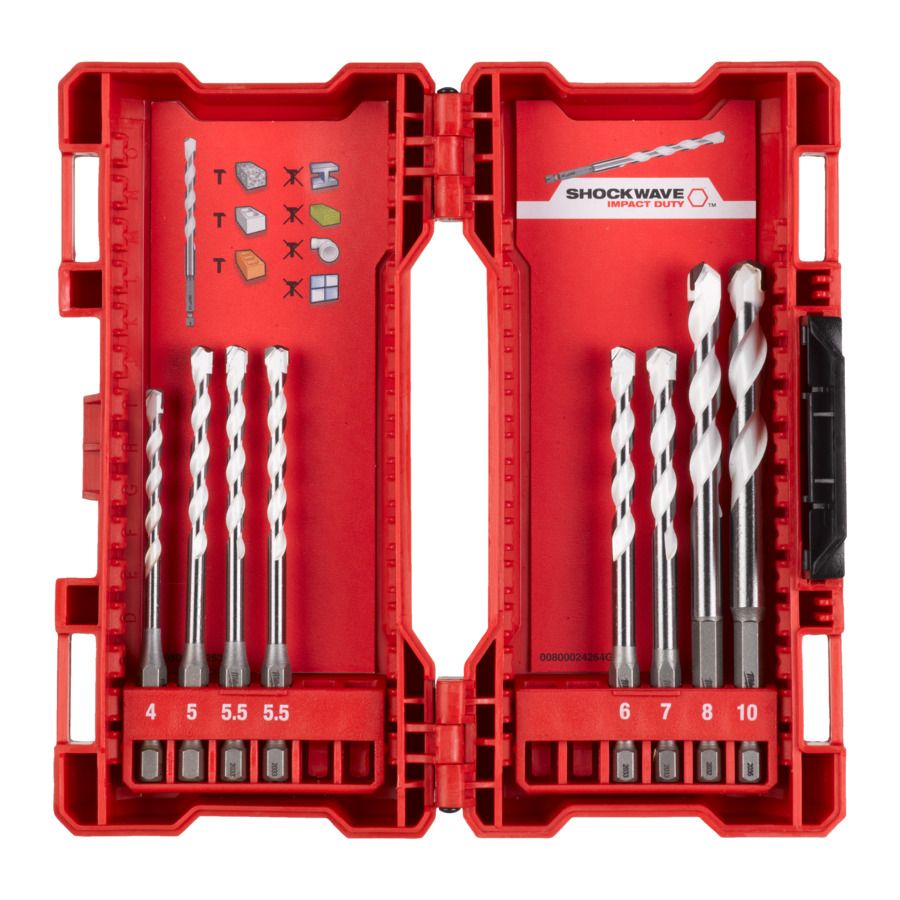 Milwaukee FUEL Akku-Schlagbohrschrauber M18FPD3100P-502P Aktions-Set 100 Jahre Milwaukee