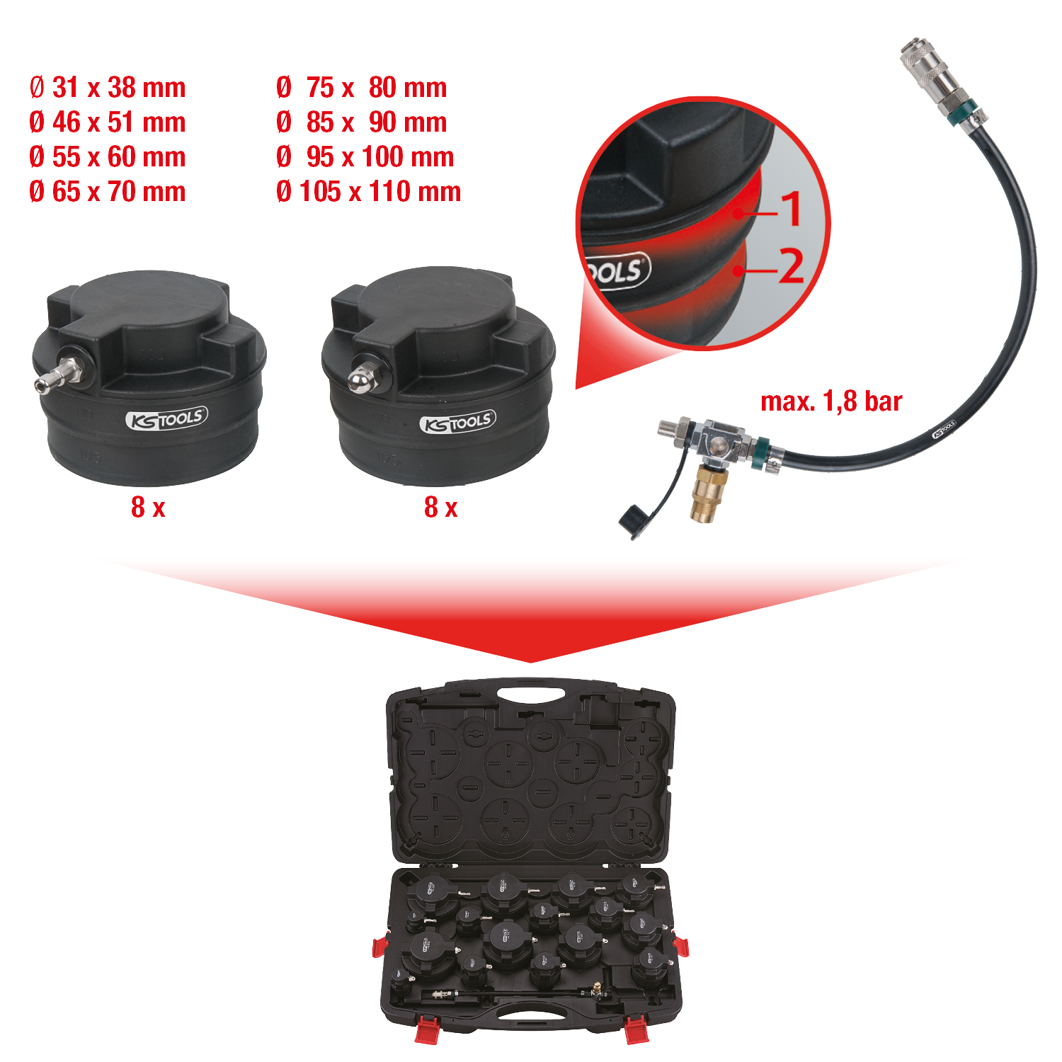 KS Tools Turbolader-Ladeluft-System-Prüfkoffer-Satz, 17-tlg