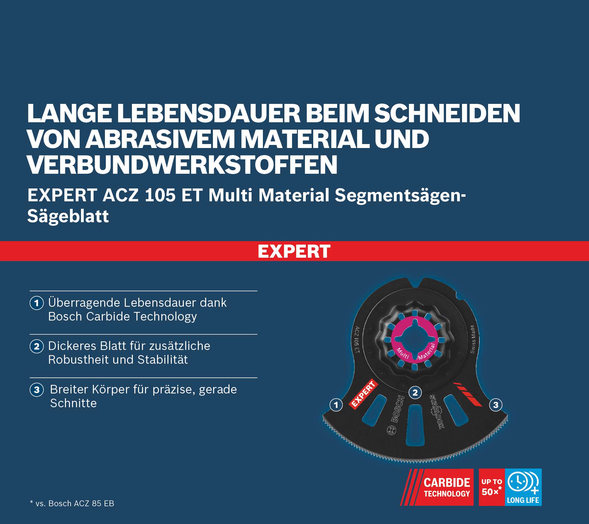 Bosch EXPERT Segmentsägeblatt MultiMa ACZ105ET 5St