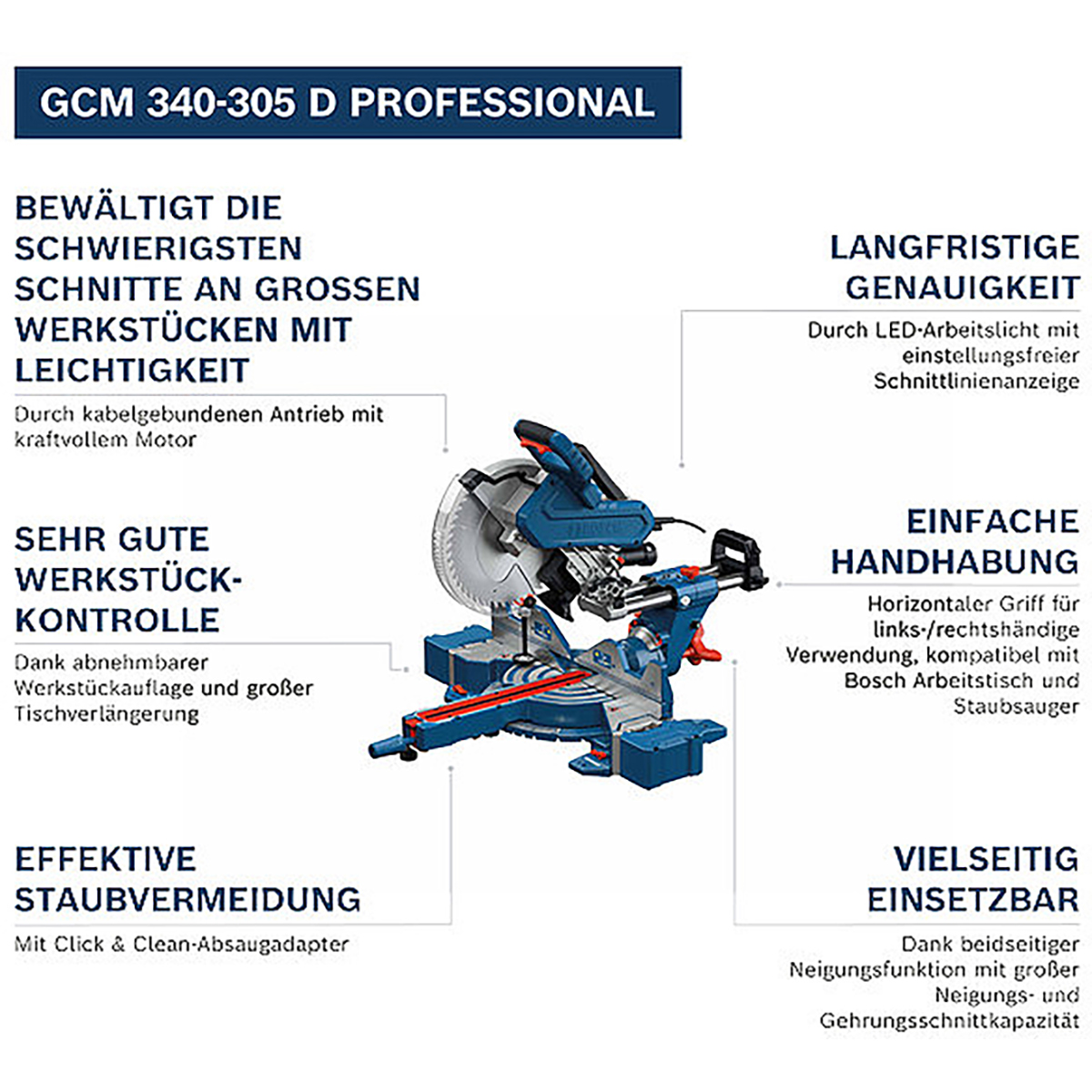 Bosch Kapp- und Gehrungssäge GCM 340-305 D