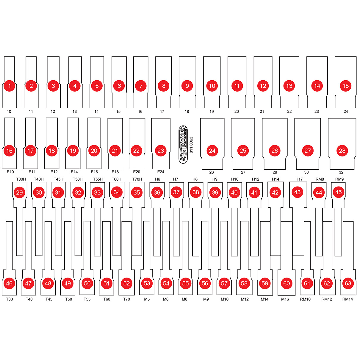 KS Tools Leere Schaumstoffeinlage zu 811.0063