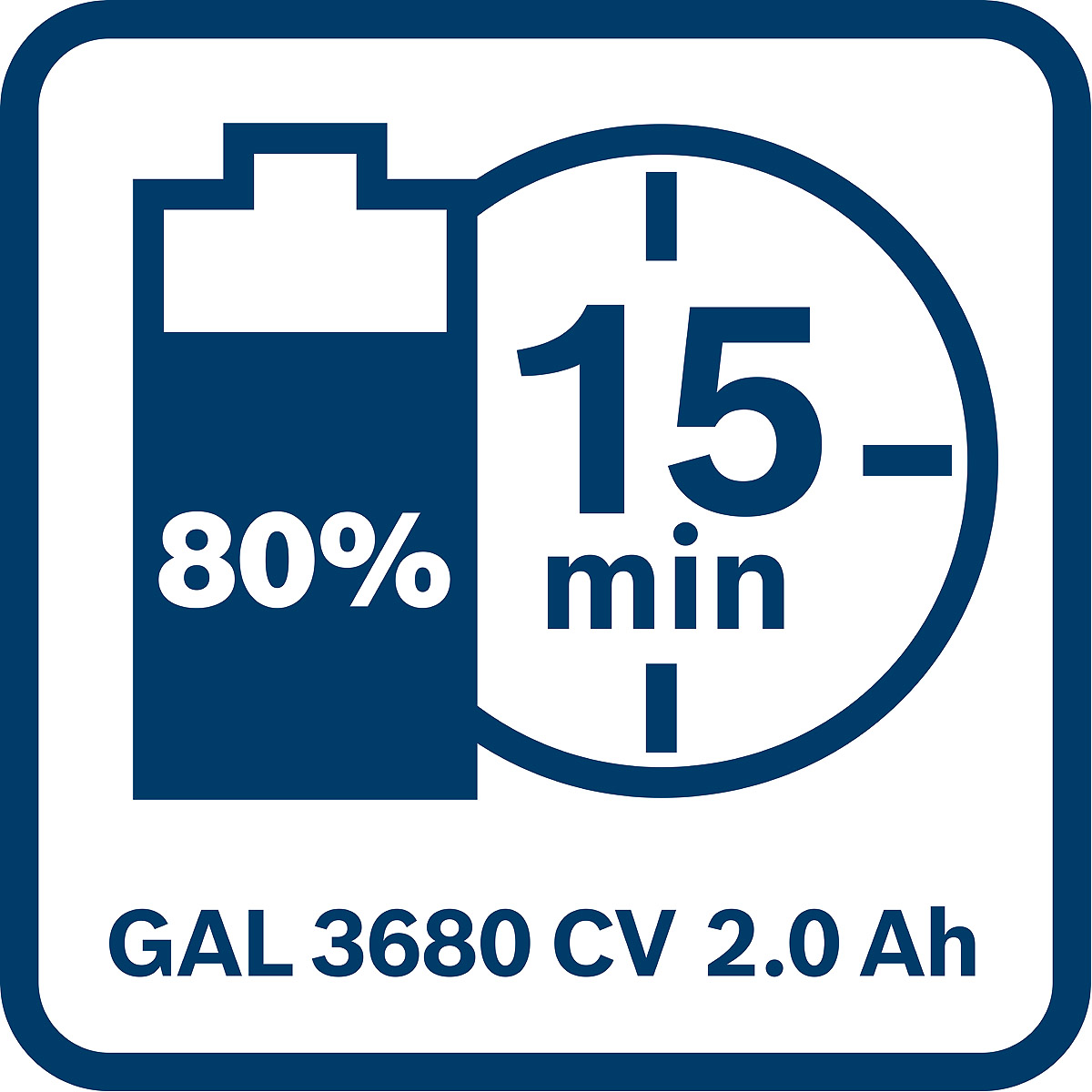 Bosch Akkupack GBA 36 Volt, 2.0 Ah
