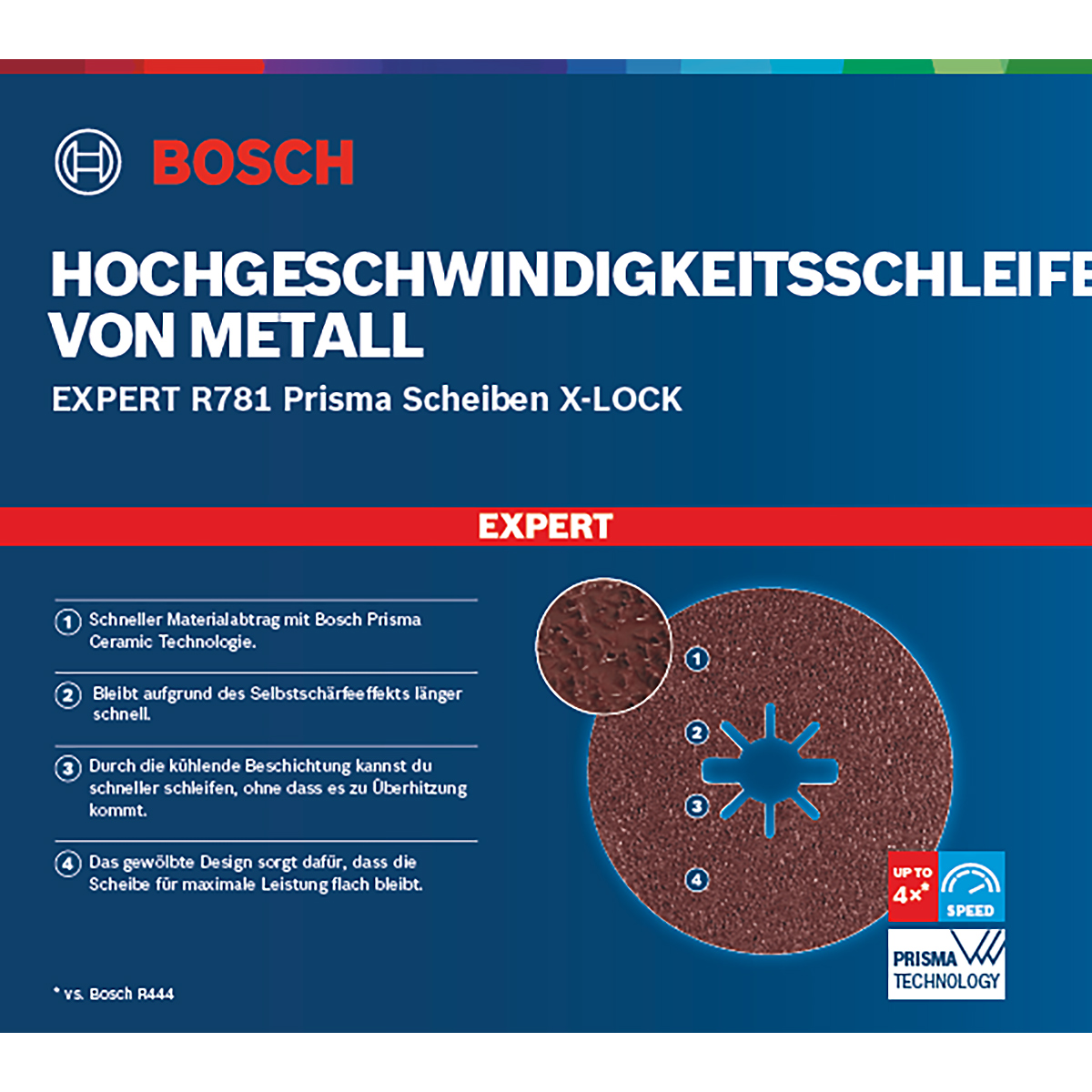 Bosch X-LOCK Fiberscherscheibe.EXPERT R781, 5er Pack