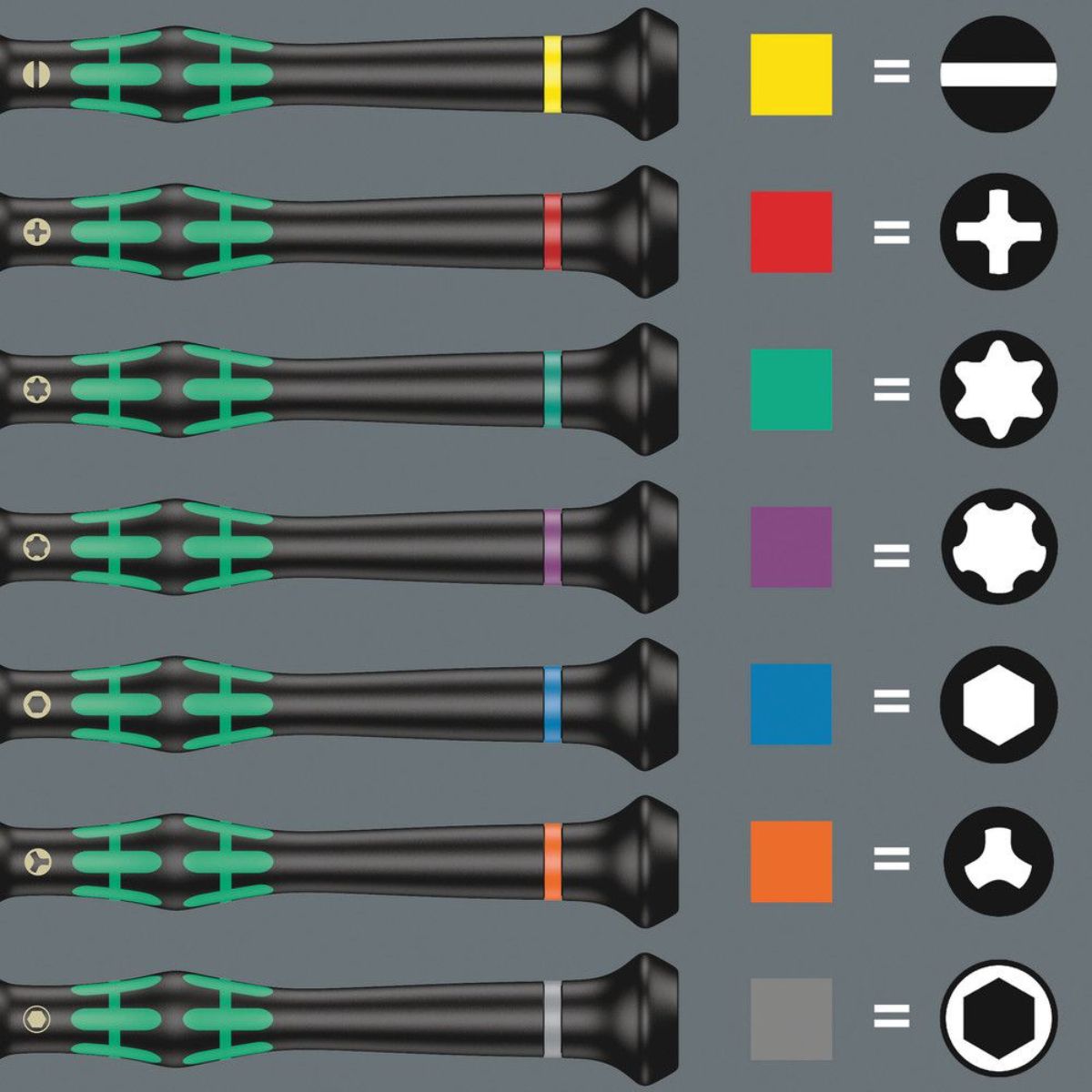 Wera 2067 Elektronik IPR TORX PLUS Schraubendreher
