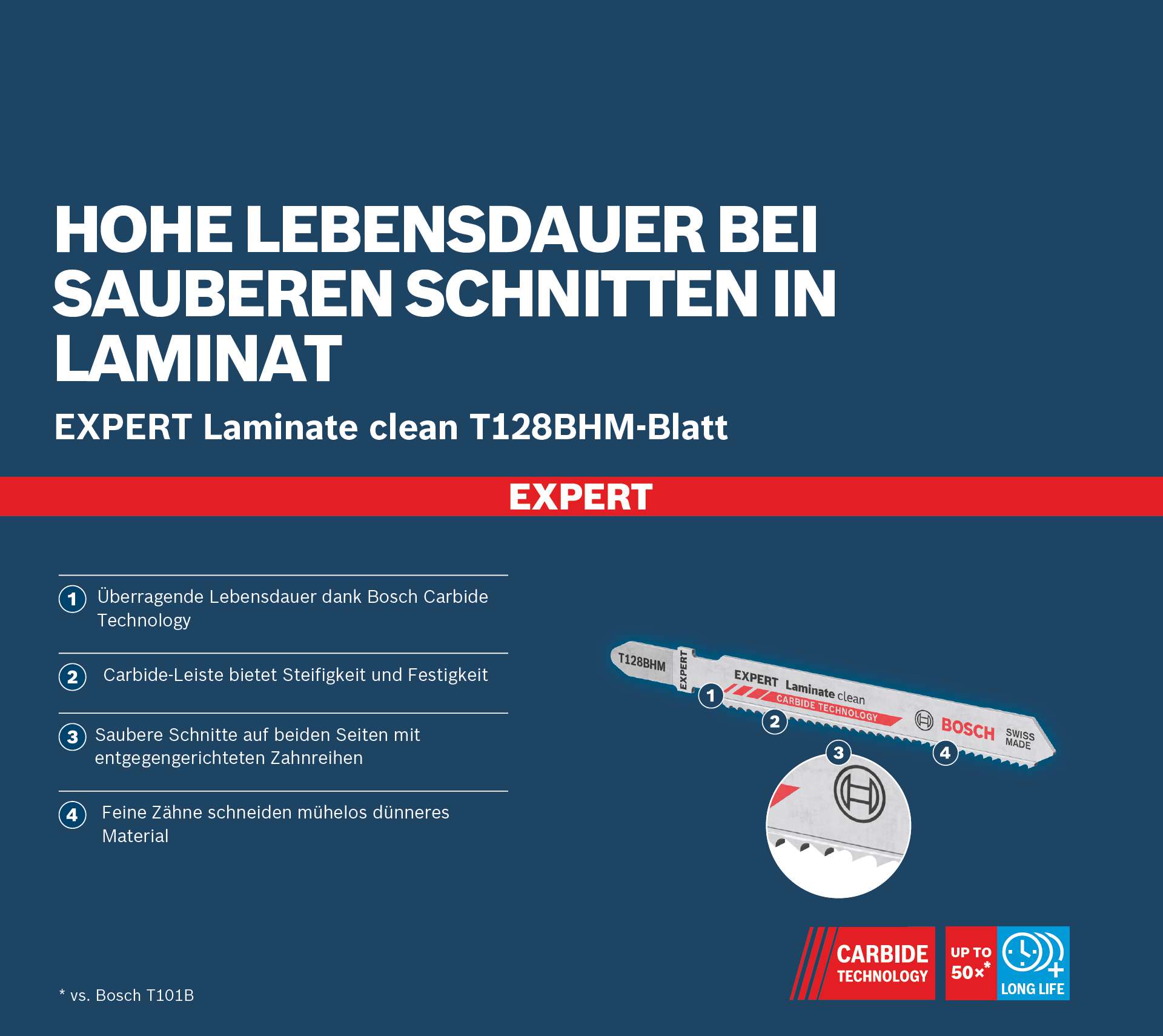 Bosch EXPERT ‘Laminate Clean’ T128 BHM Stichsägeblatt, 3 Stück