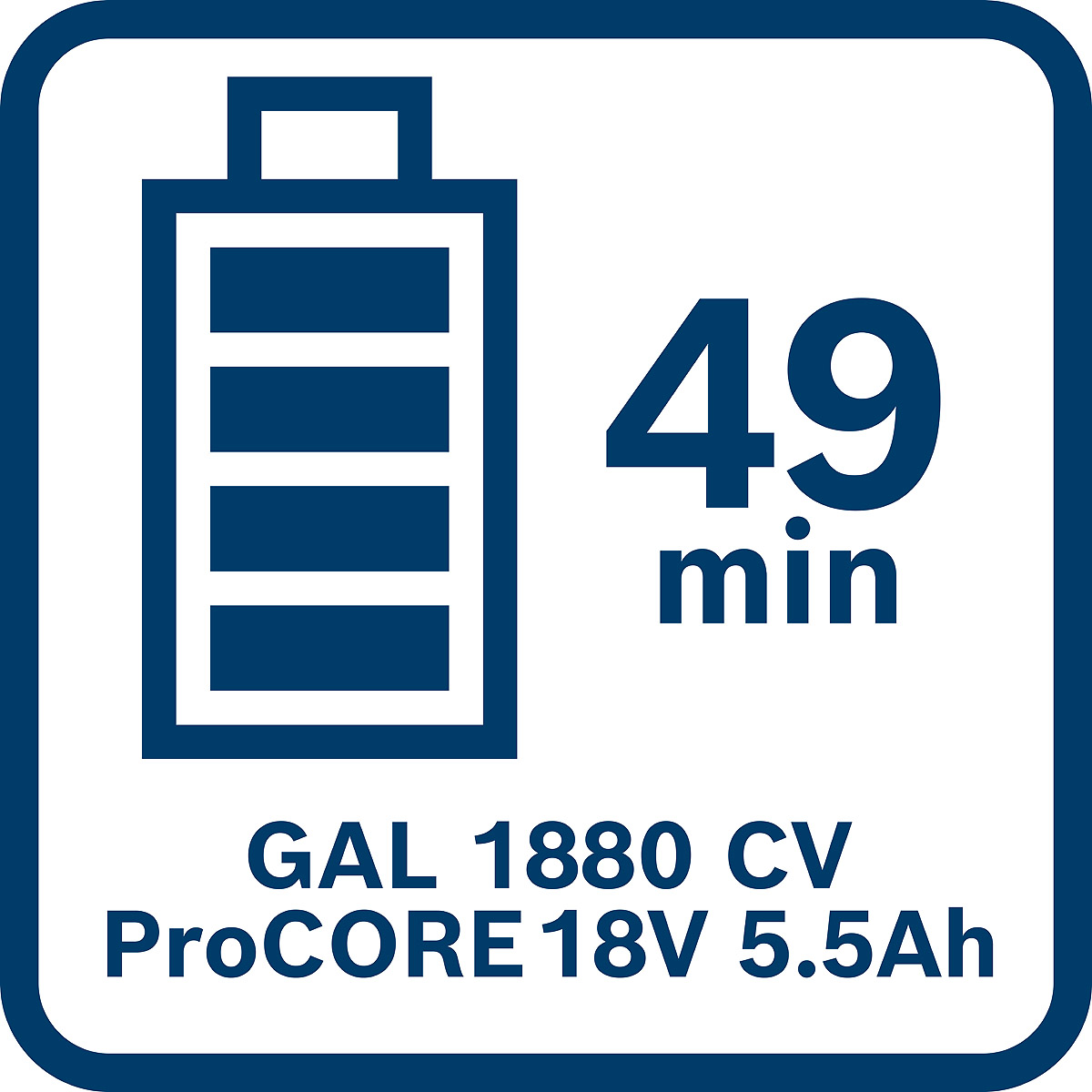Bosch Ladegerät GAL 1880 CV