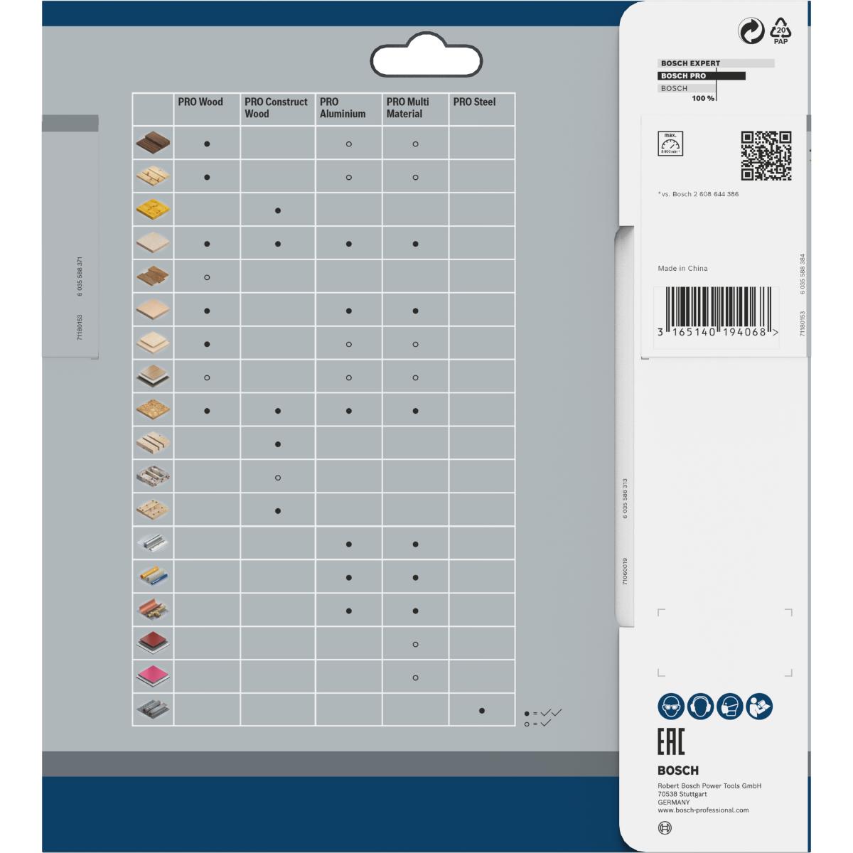 Bosch PRO Kreissägeblatt Optiline Wood für Handkreissägen ø 190 mm, 20 mm Bohrung