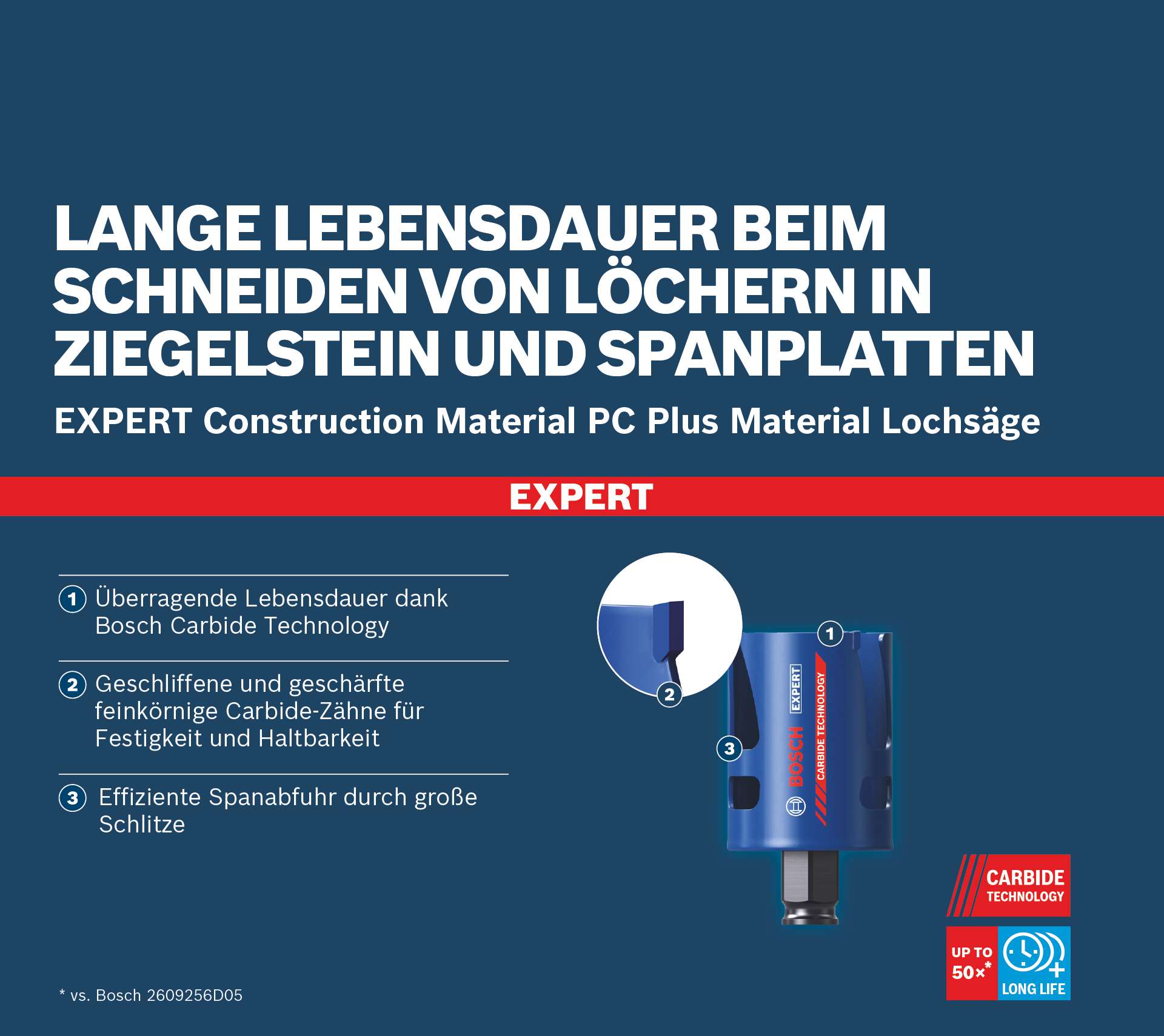 Bosch EXPERT Construction Material Power Change Plus Lochsäge, 41 x 60 mm