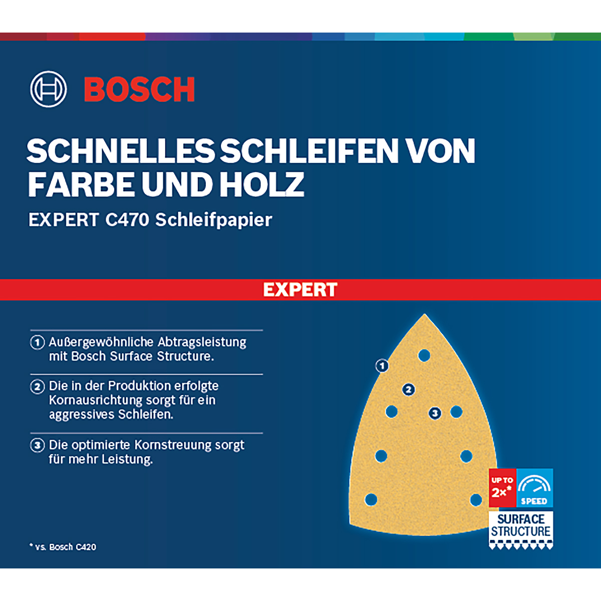 Bosch EXPERT C470 Schleifpapier mit 7 Löchern für Multischleifer