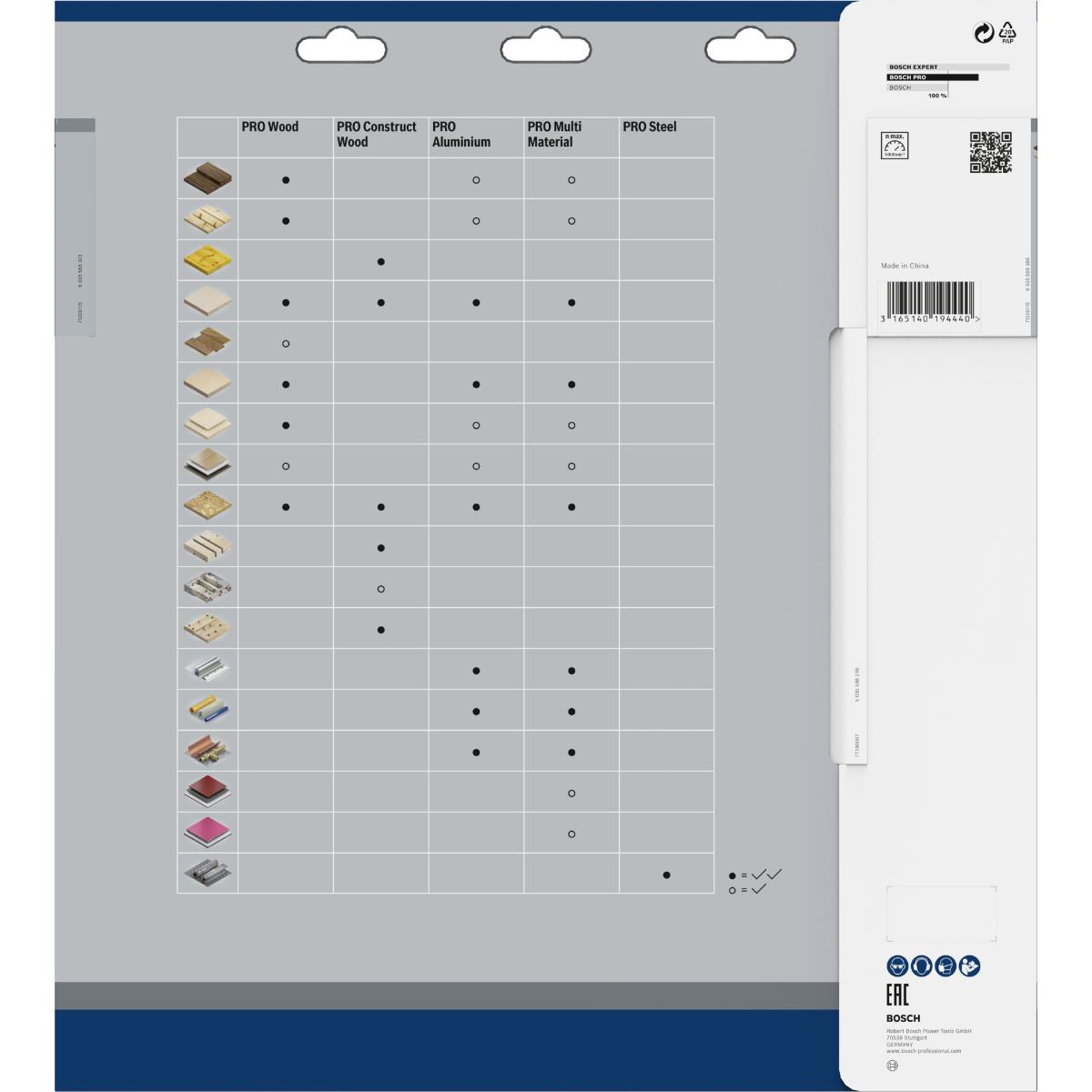 Bosch PRO Kreissägeblatt Optiline Wood