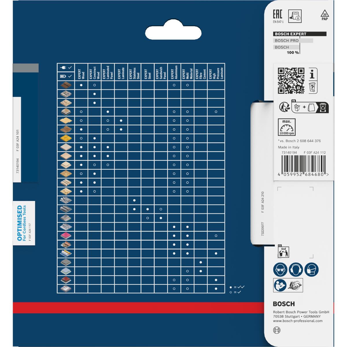 Bosch EXPERT Wood Kreissägeblatt, 140x1,8x20 mm, Z42 mit Reduzierring