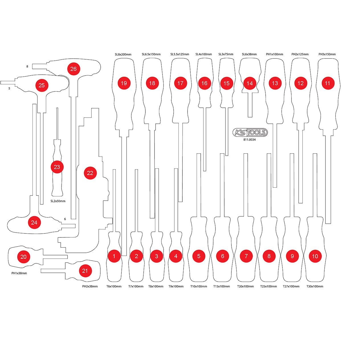 KS Tools Leere Schaumstoffeinlage zu 811.0034