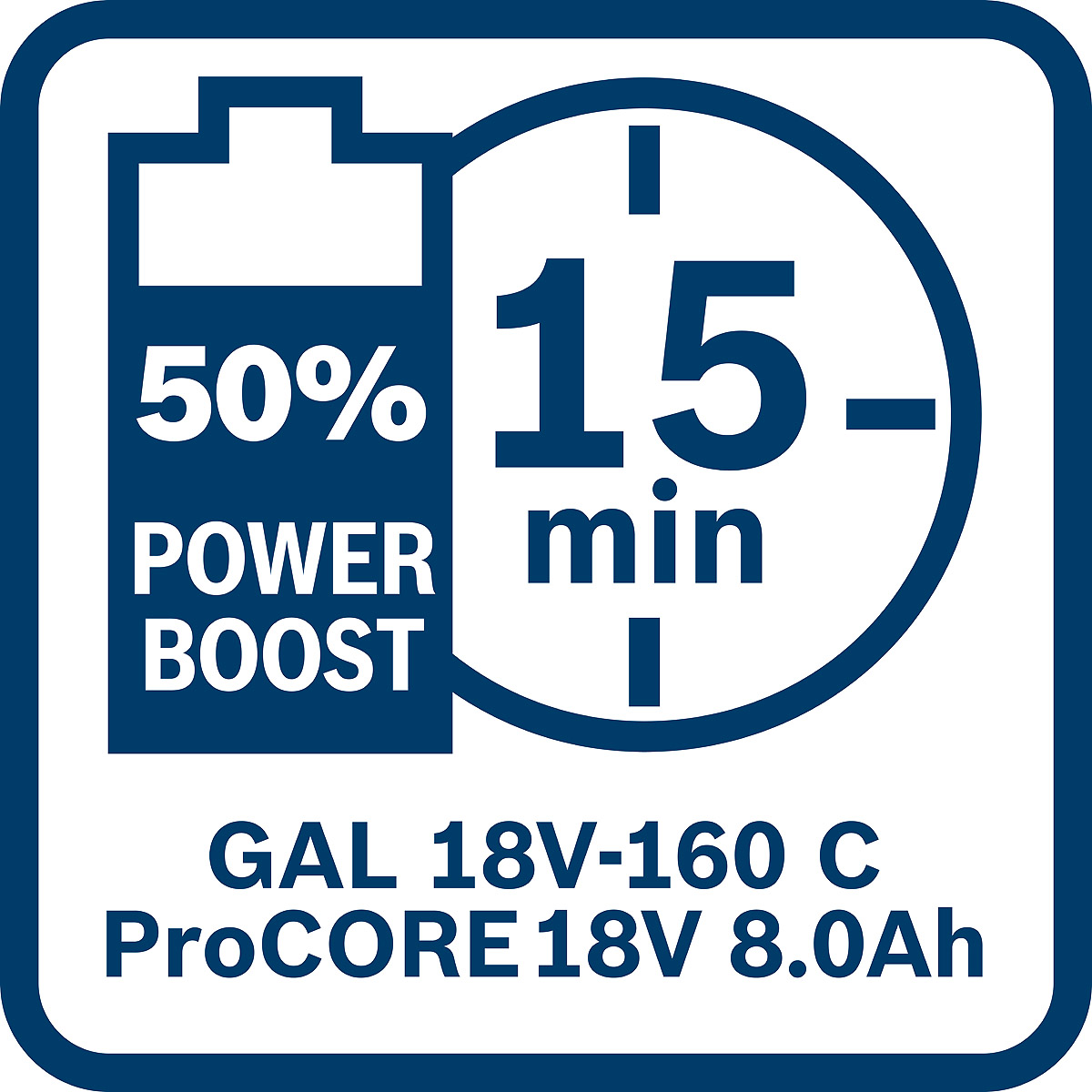 Bosch Akkupack ProCORE 18 Volt, 8.0 Ah