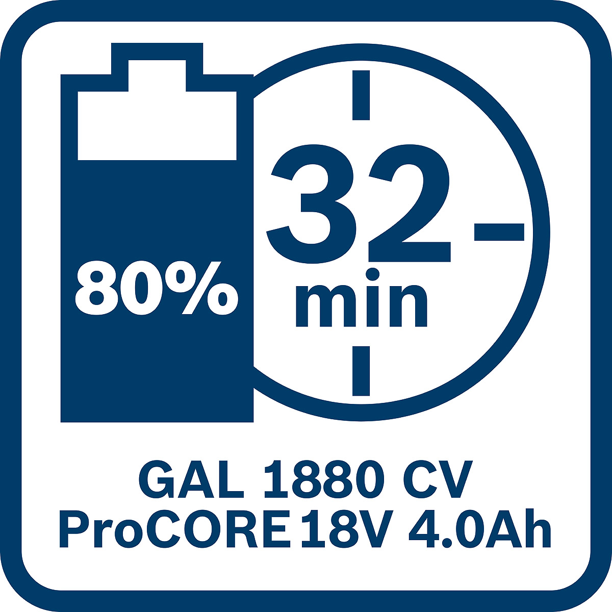 Bosch Ladegerät GAL 1880 CV