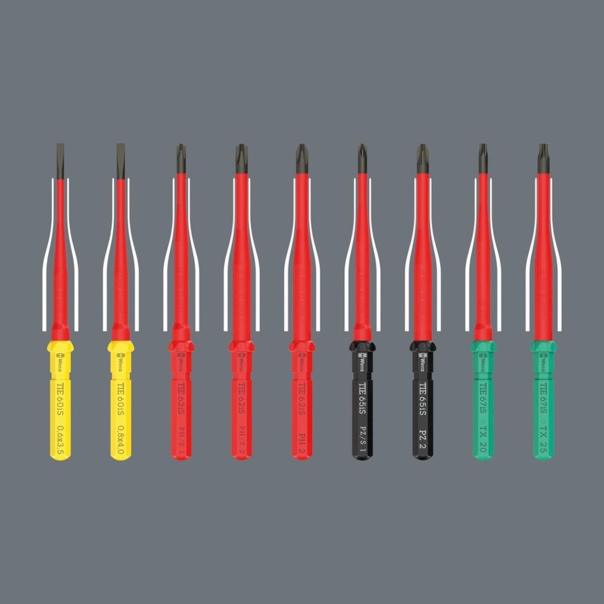 Wera Kraftform Kompakt VDE Safe-Torque Speed Schaltschrank-Set Basic 2